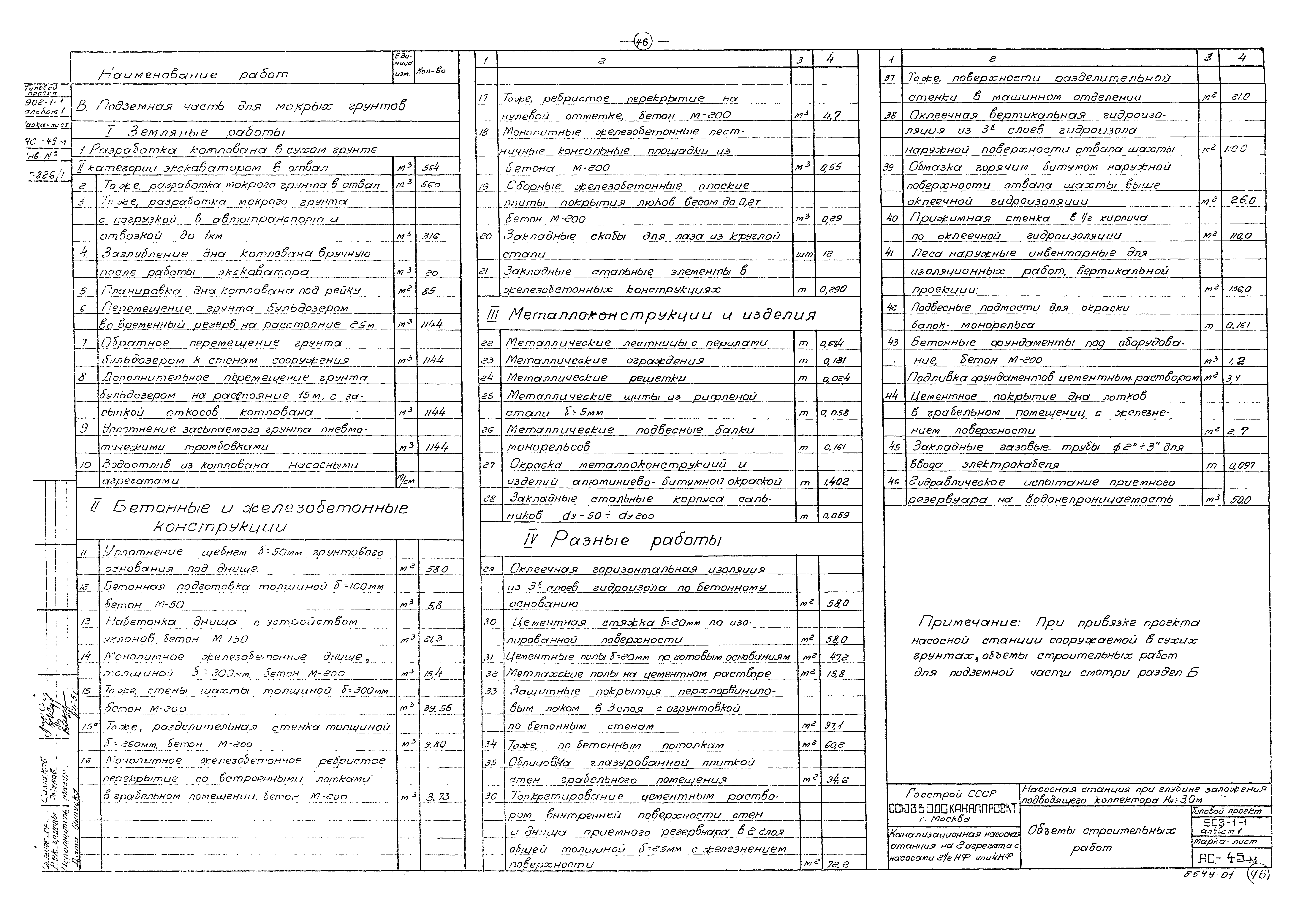 Типовой проект 902-1-1