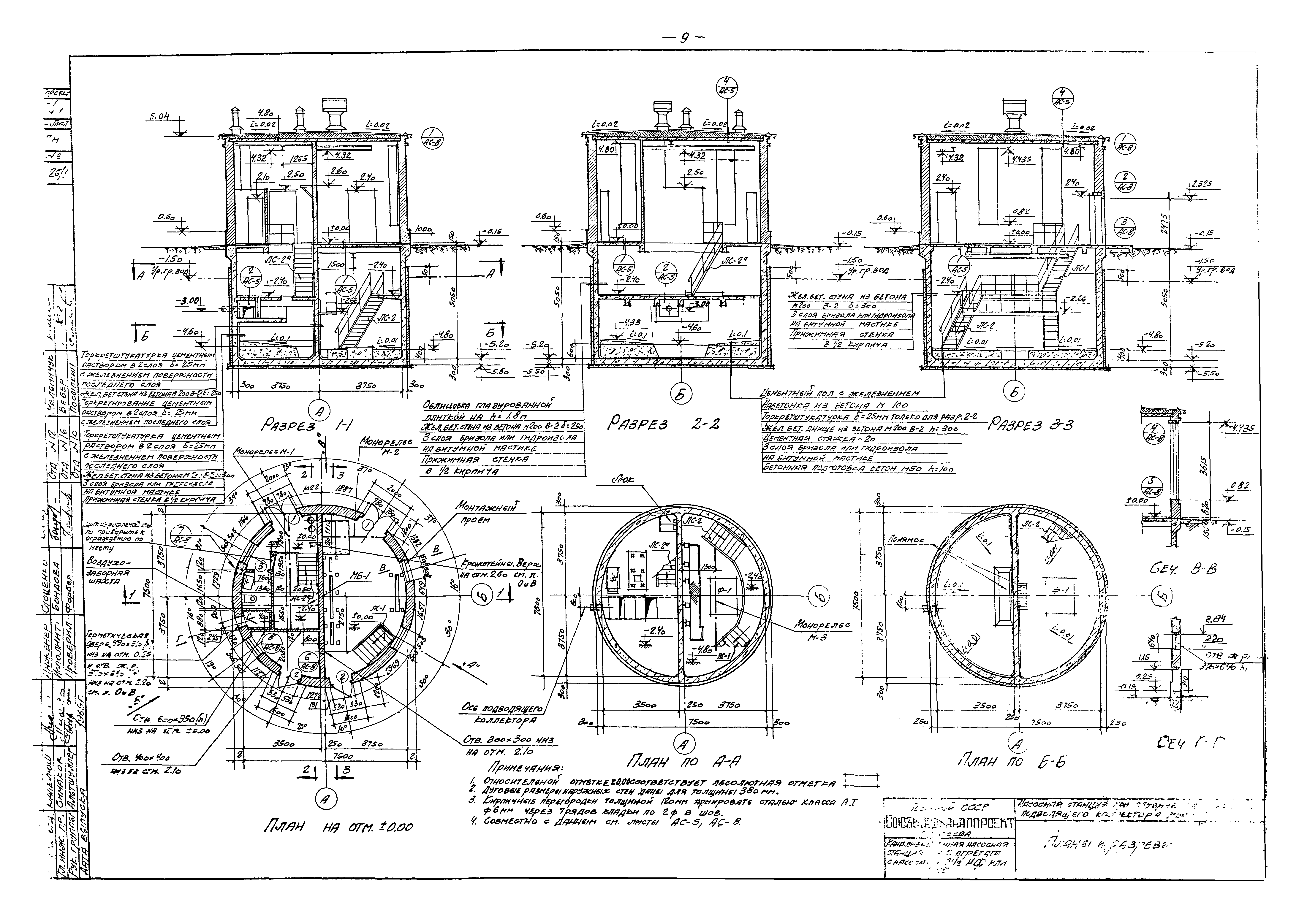 Типовой проект 902-1-1