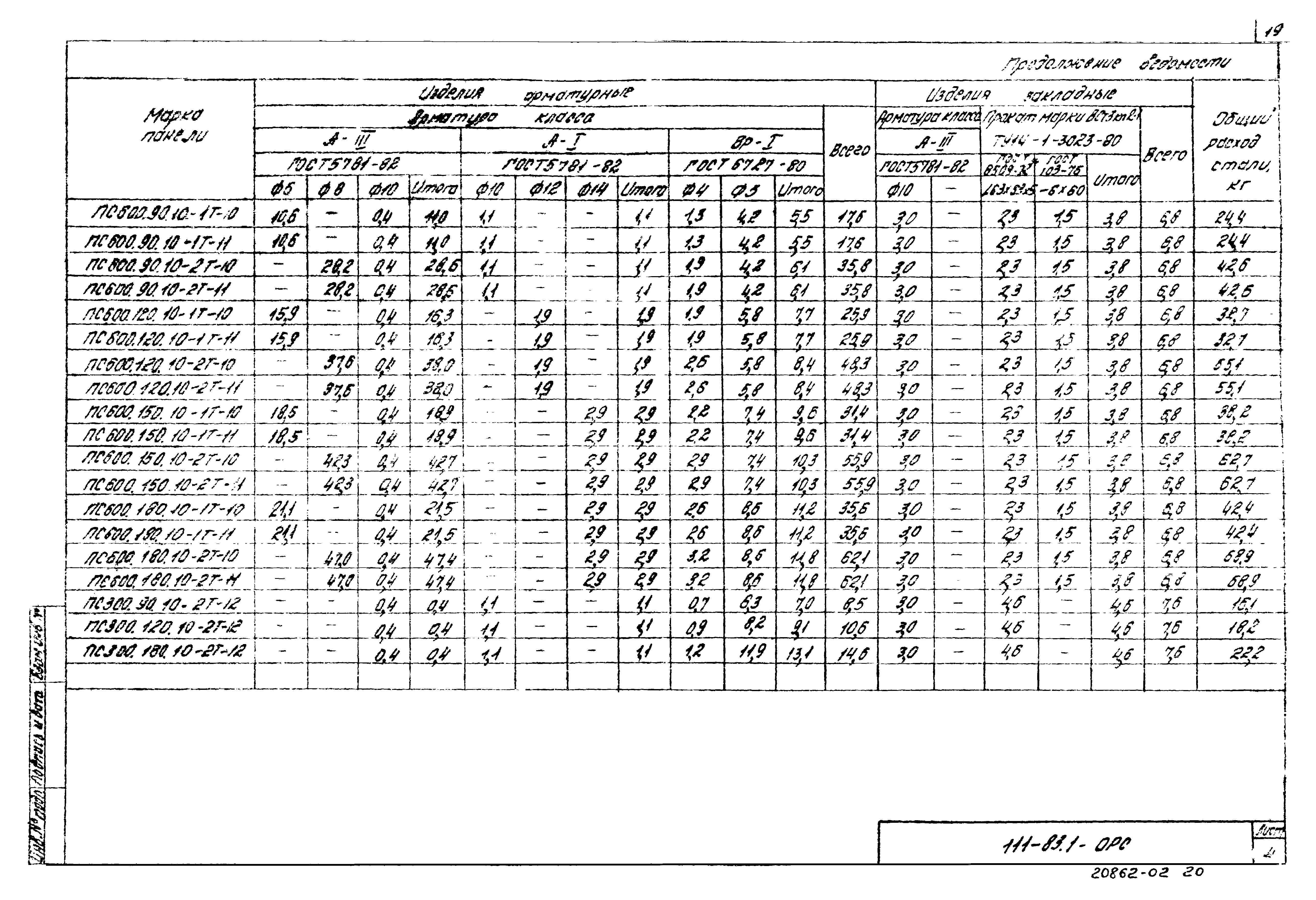 Шифр 111-83