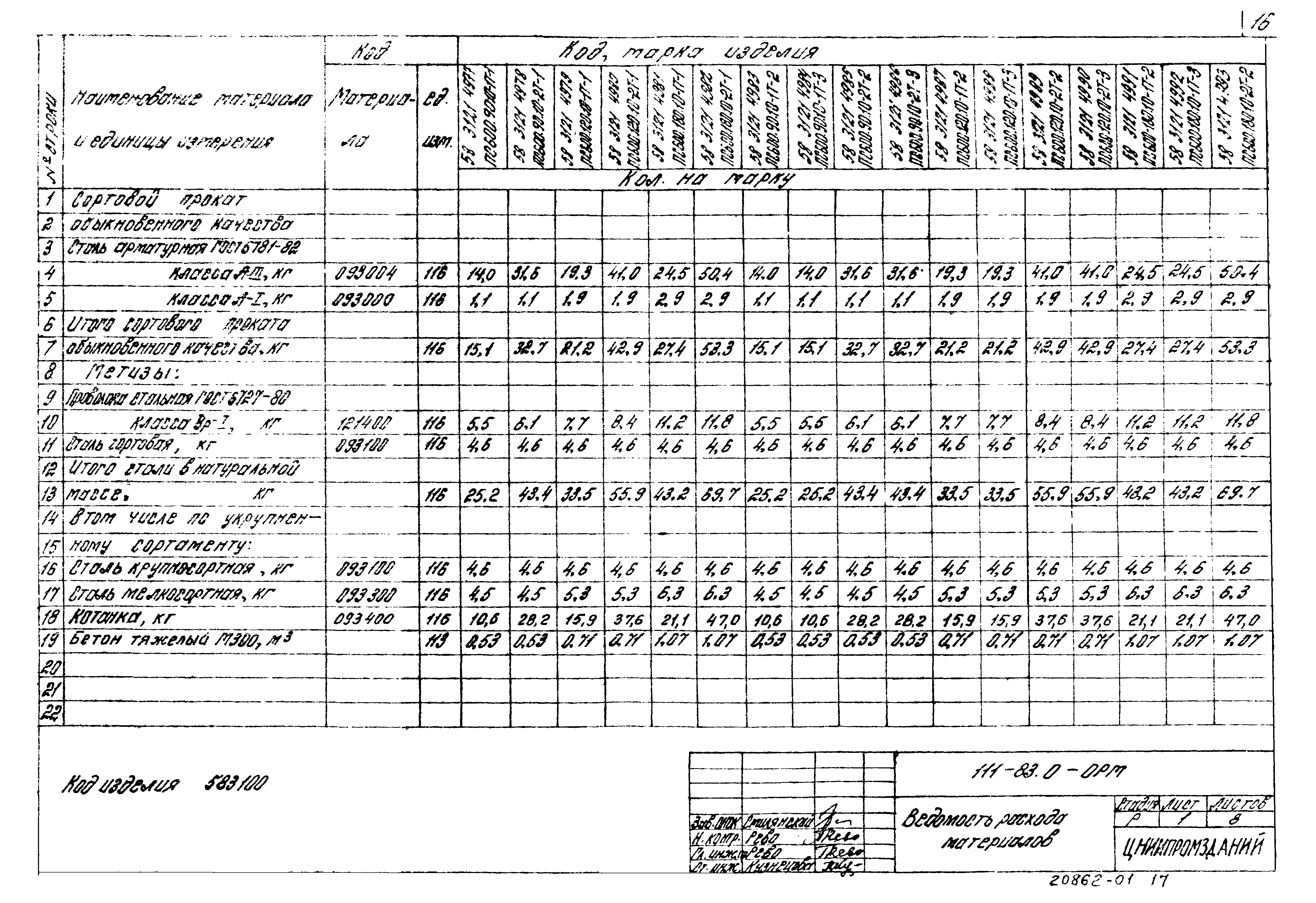 Шифр 111-83