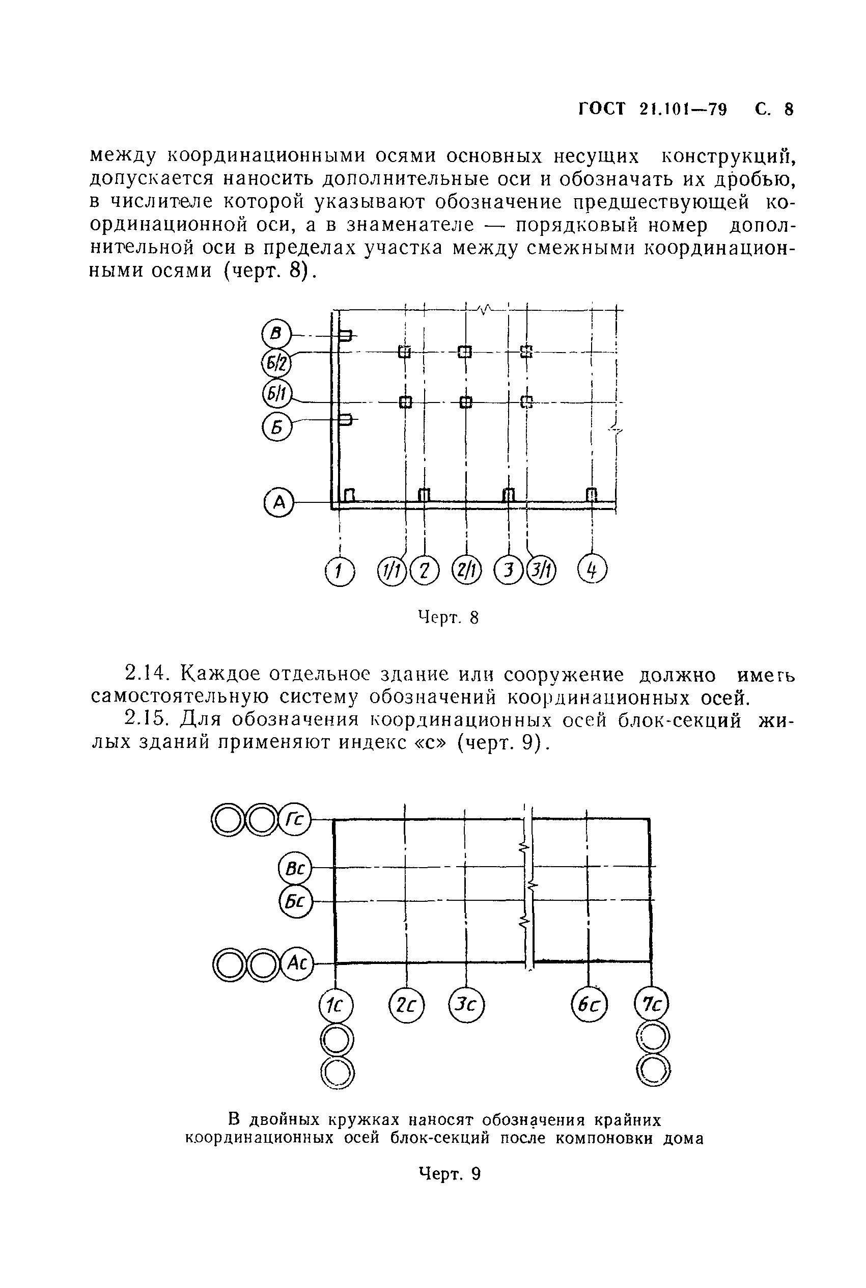 ГОСТ 21.101-79