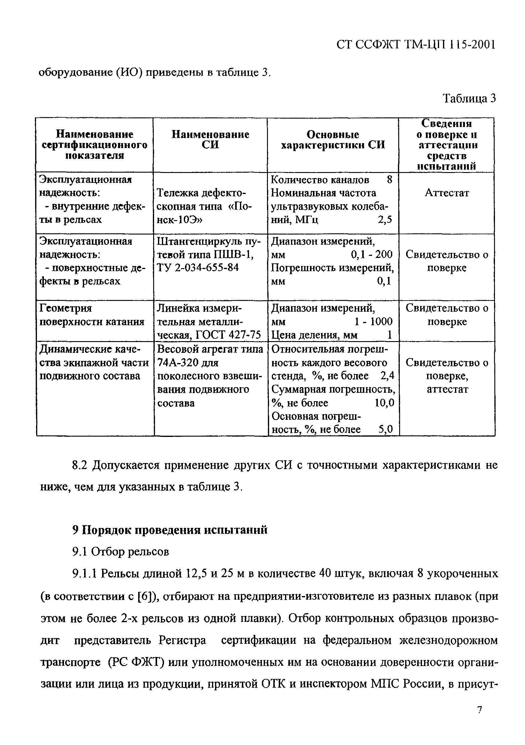 СТ ССФЖТ ТМ-ЦП 115-2001