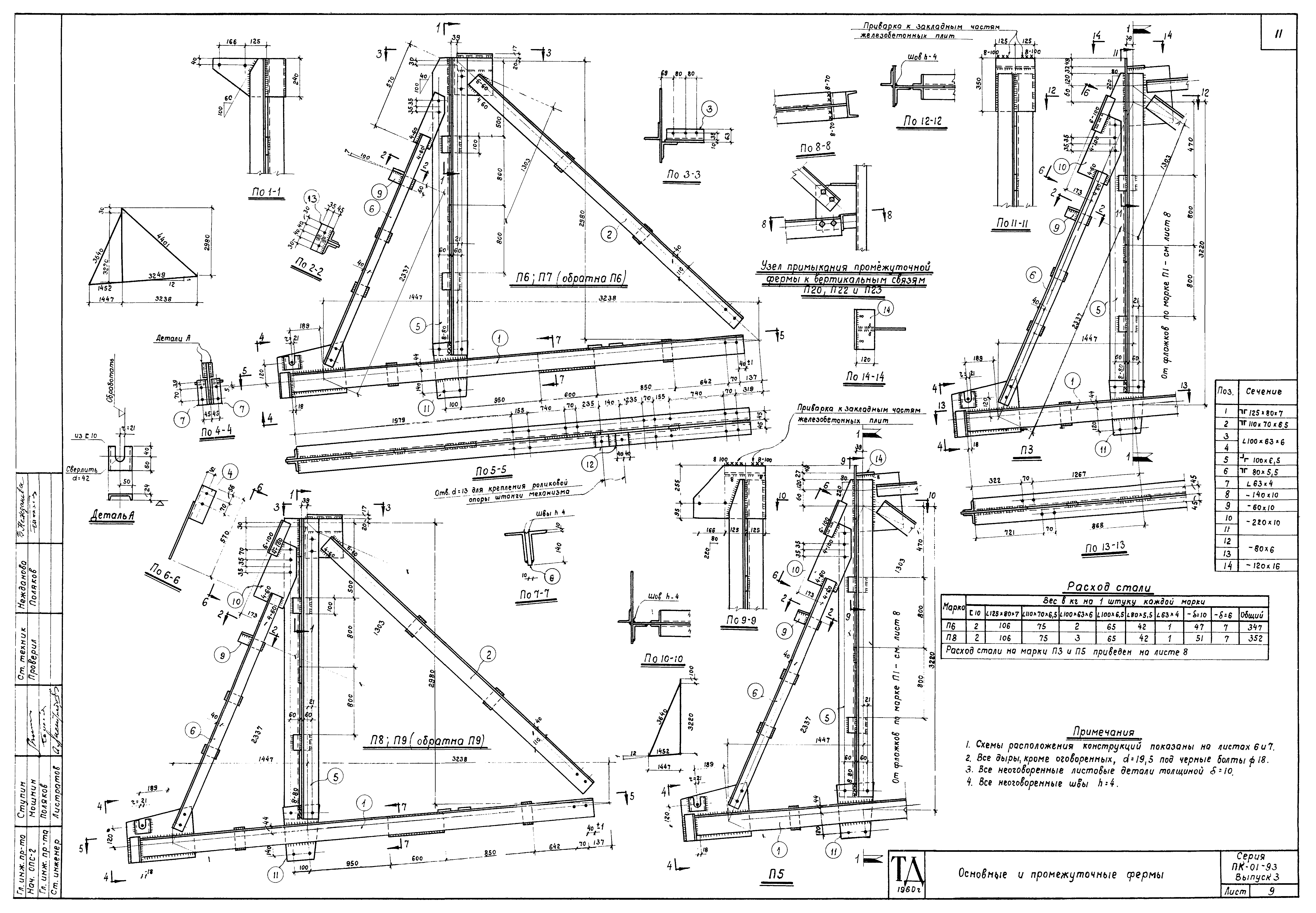 Серия ПК-01-93
