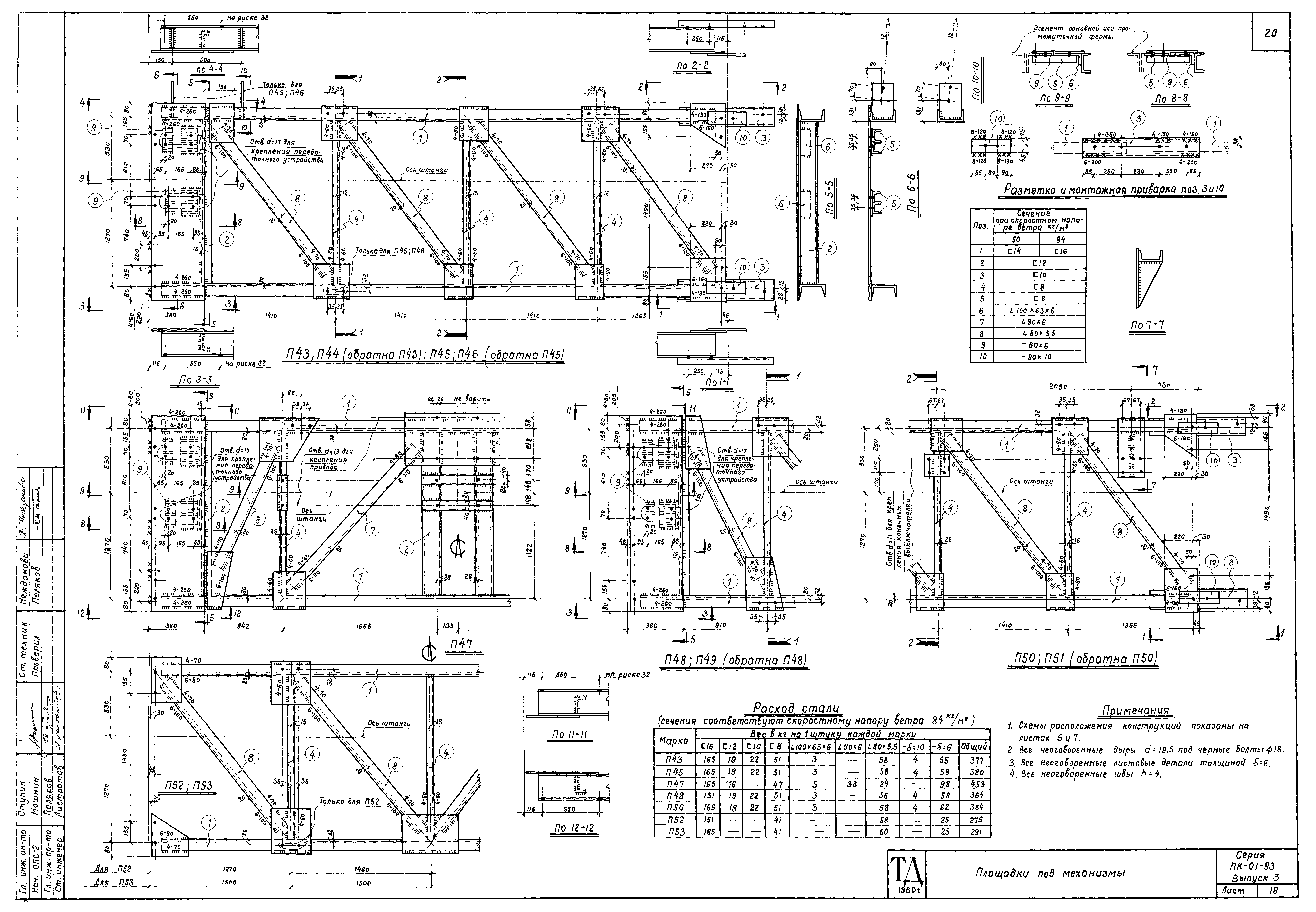 Серия ПК-01-93
