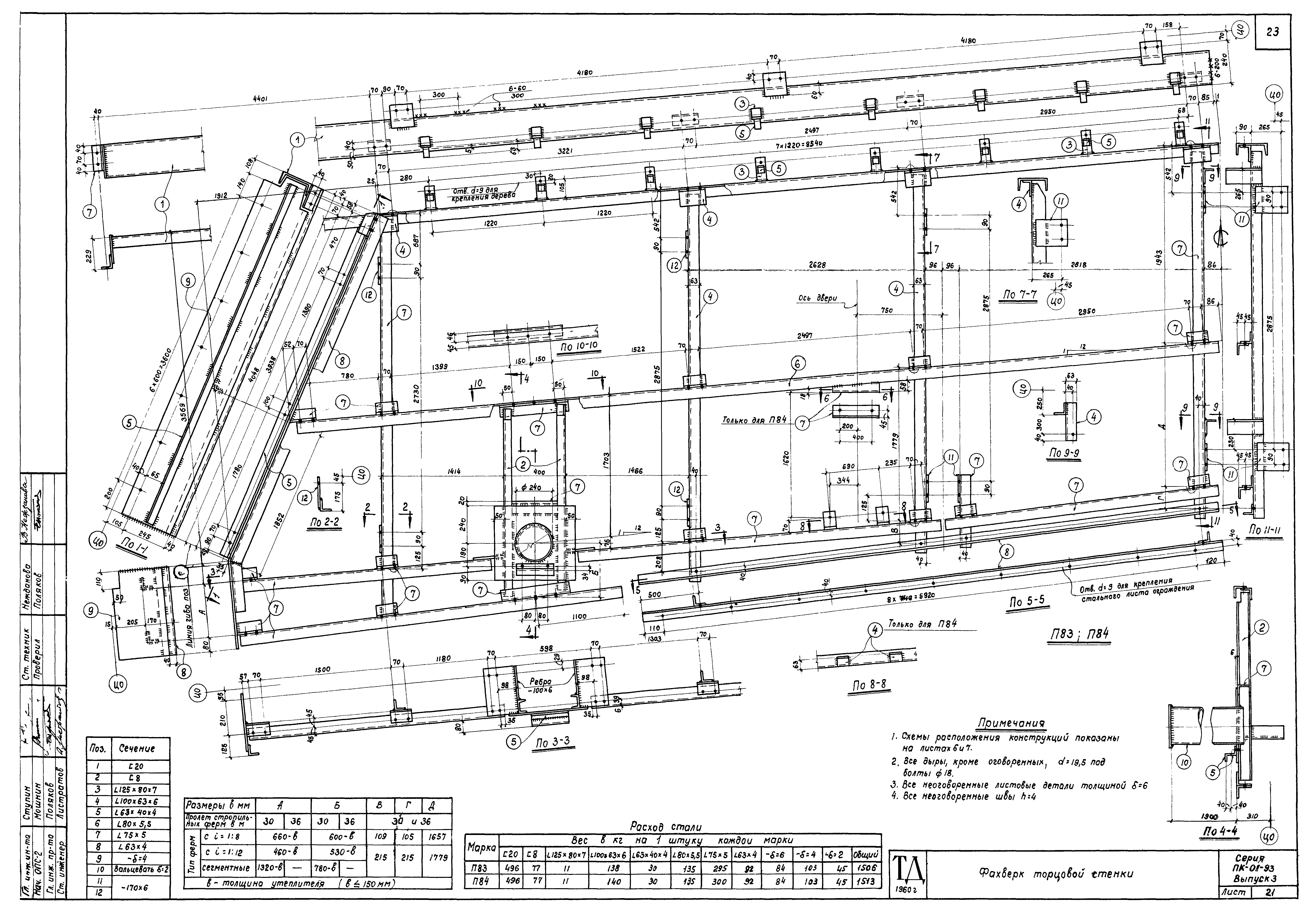 Серия ПК-01-93