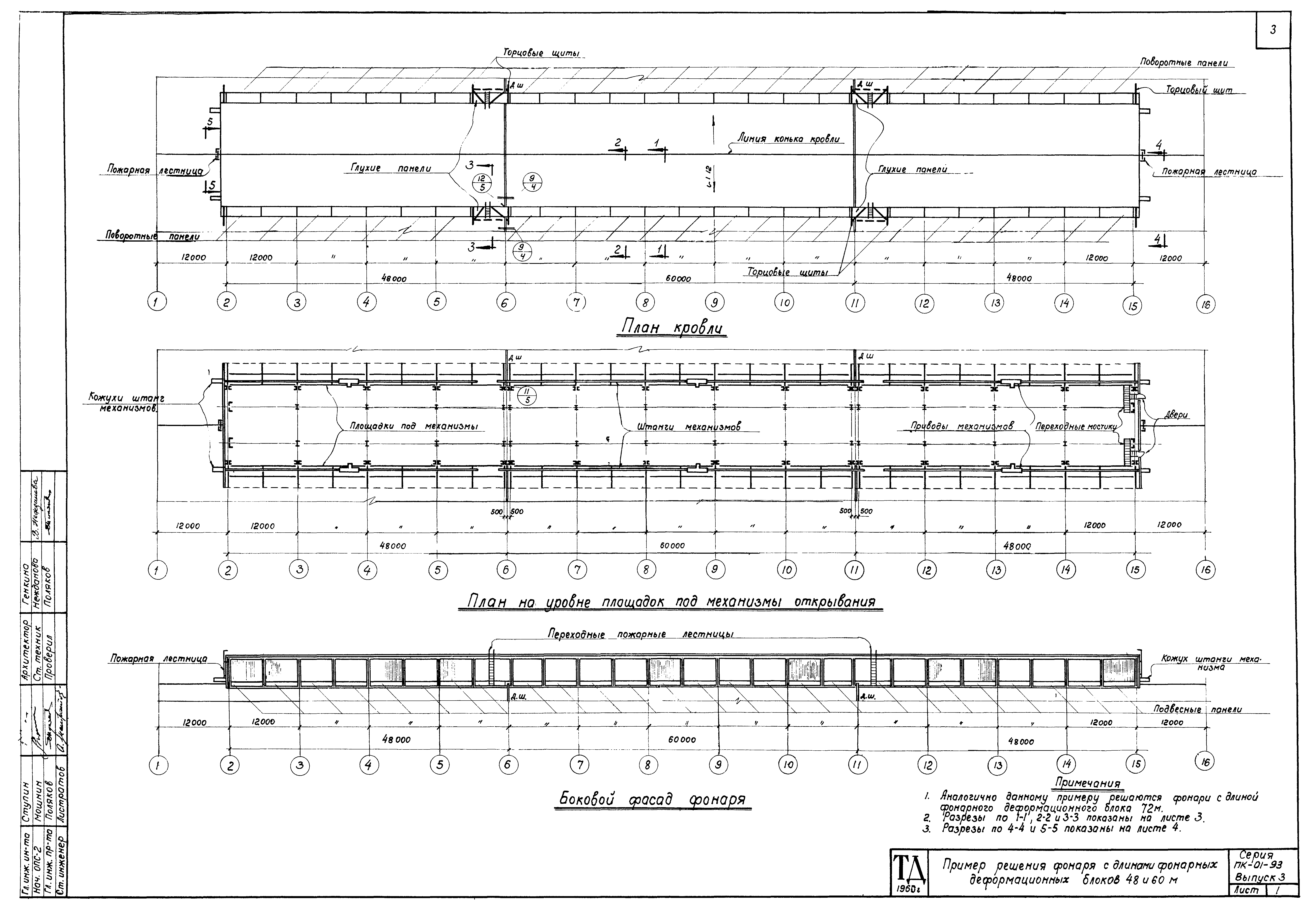 Серия ПК-01-93