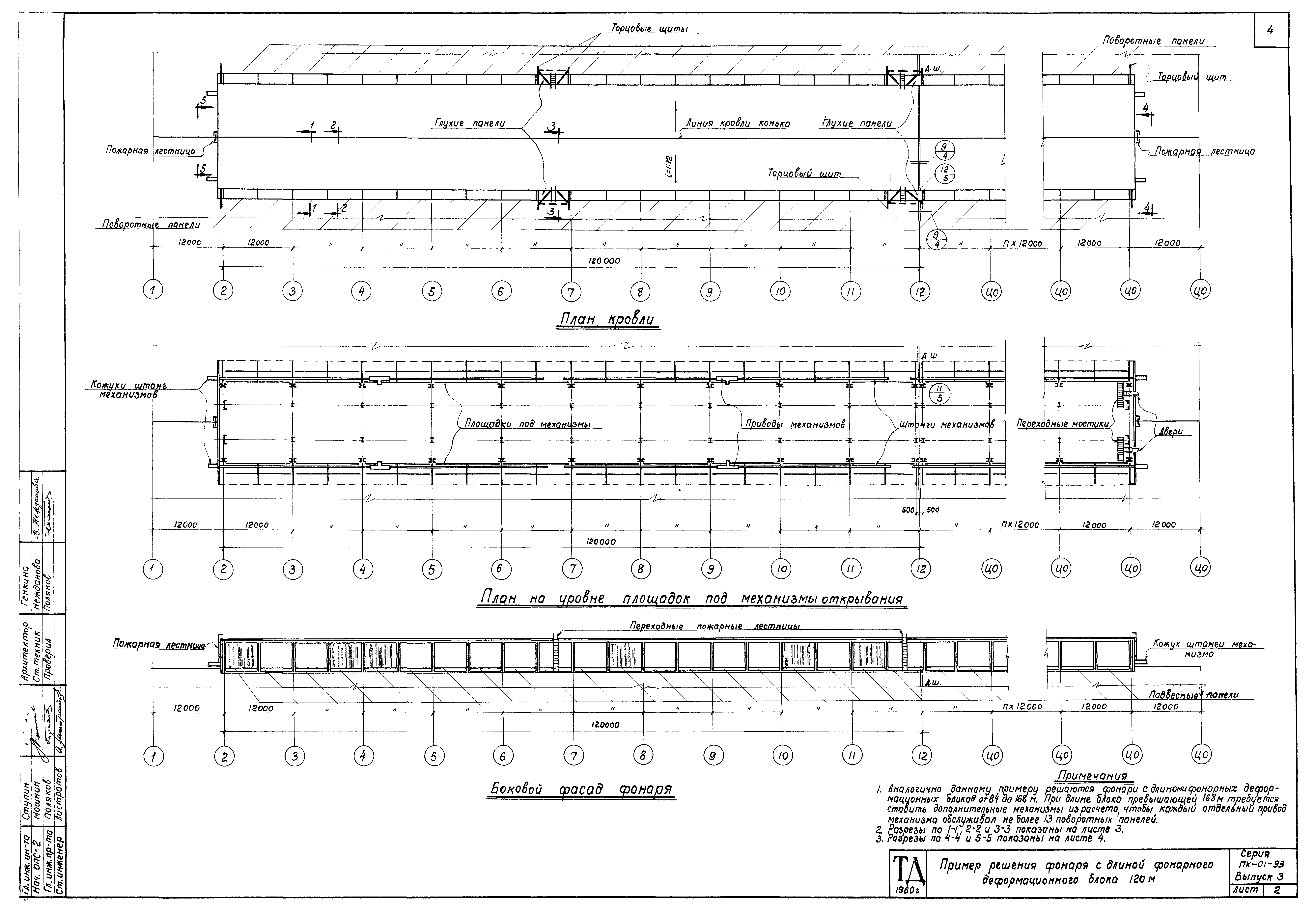 Серия ПК-01-93