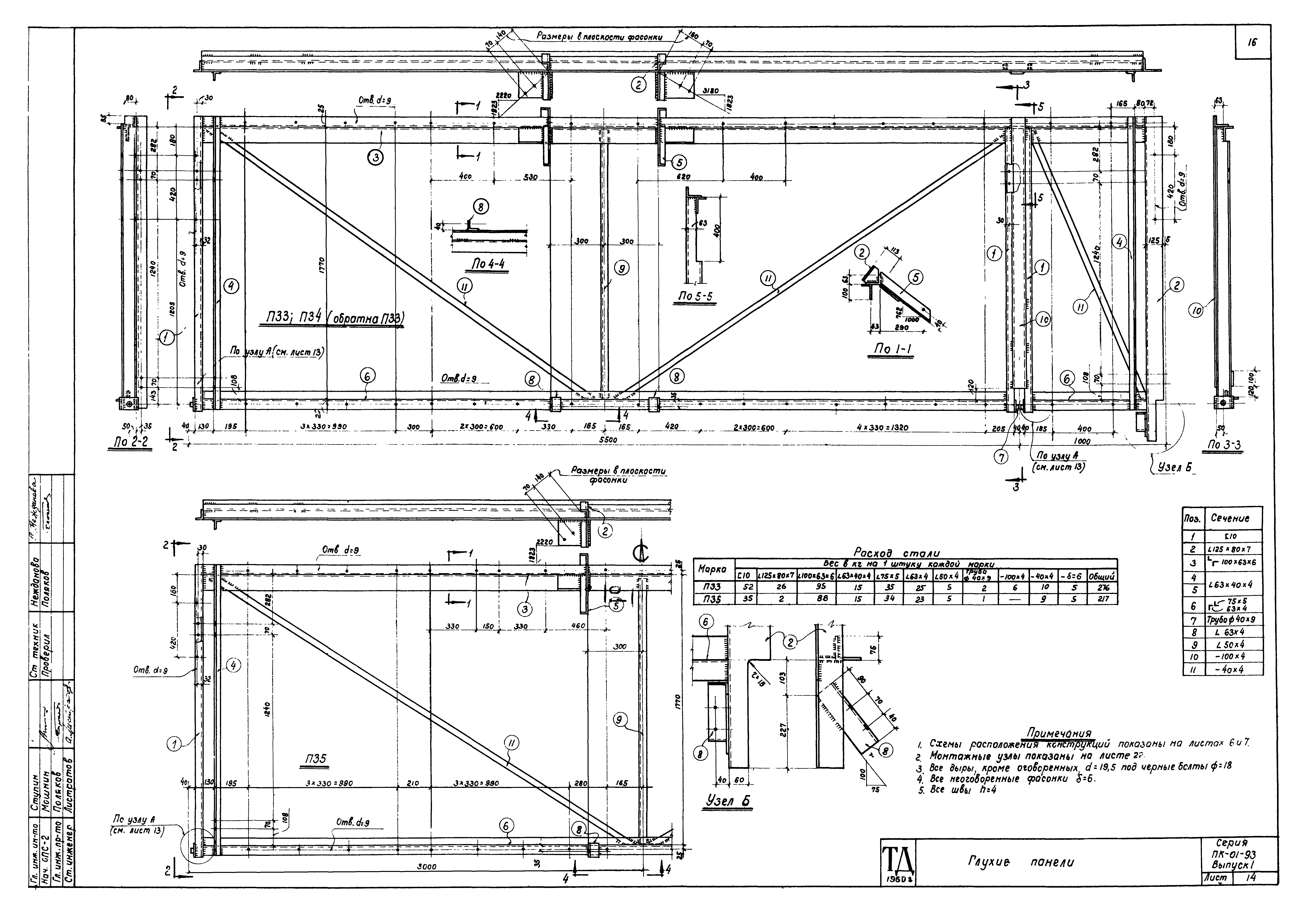 Серия ПК-01-93