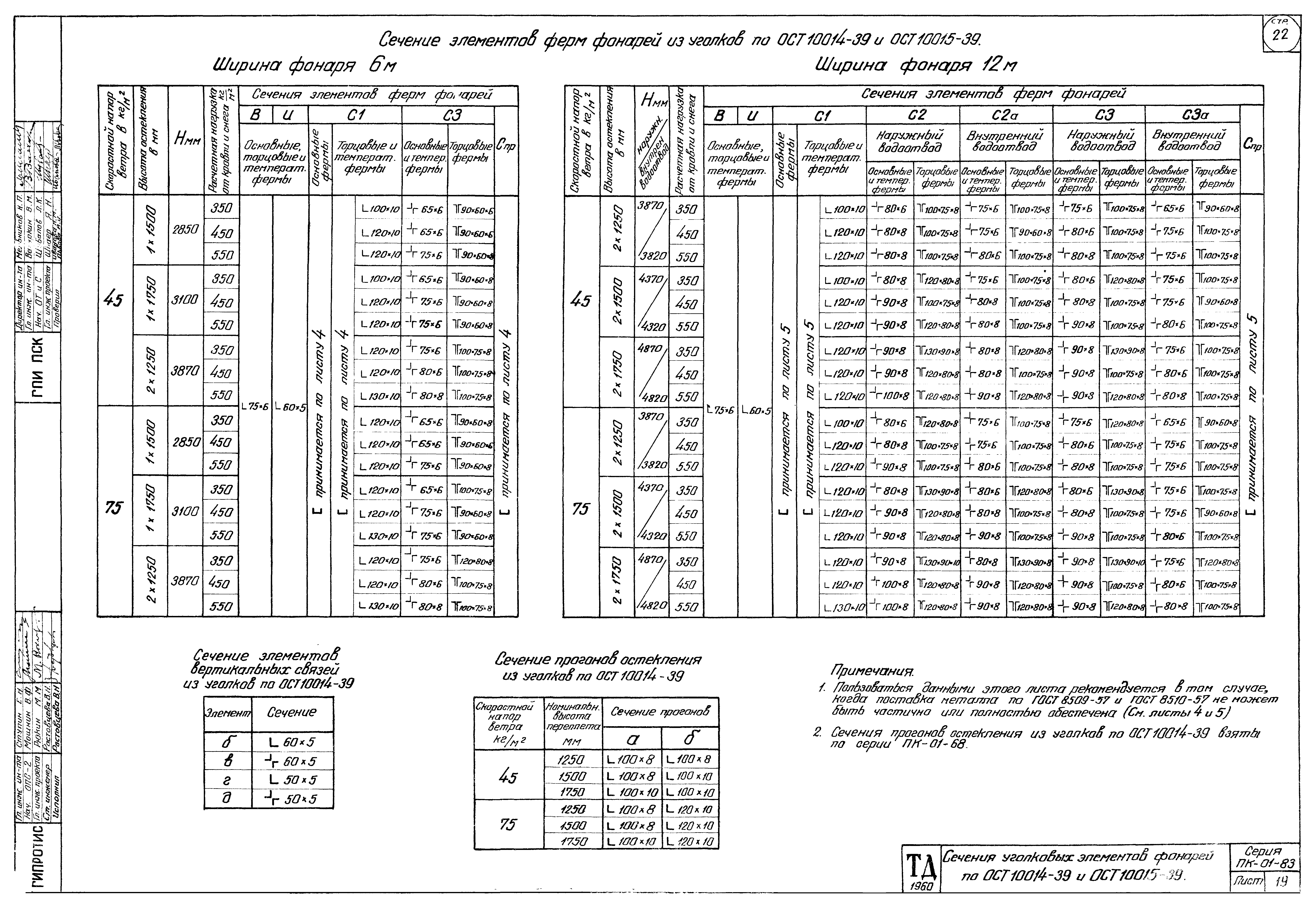 Серия ПК-01-83