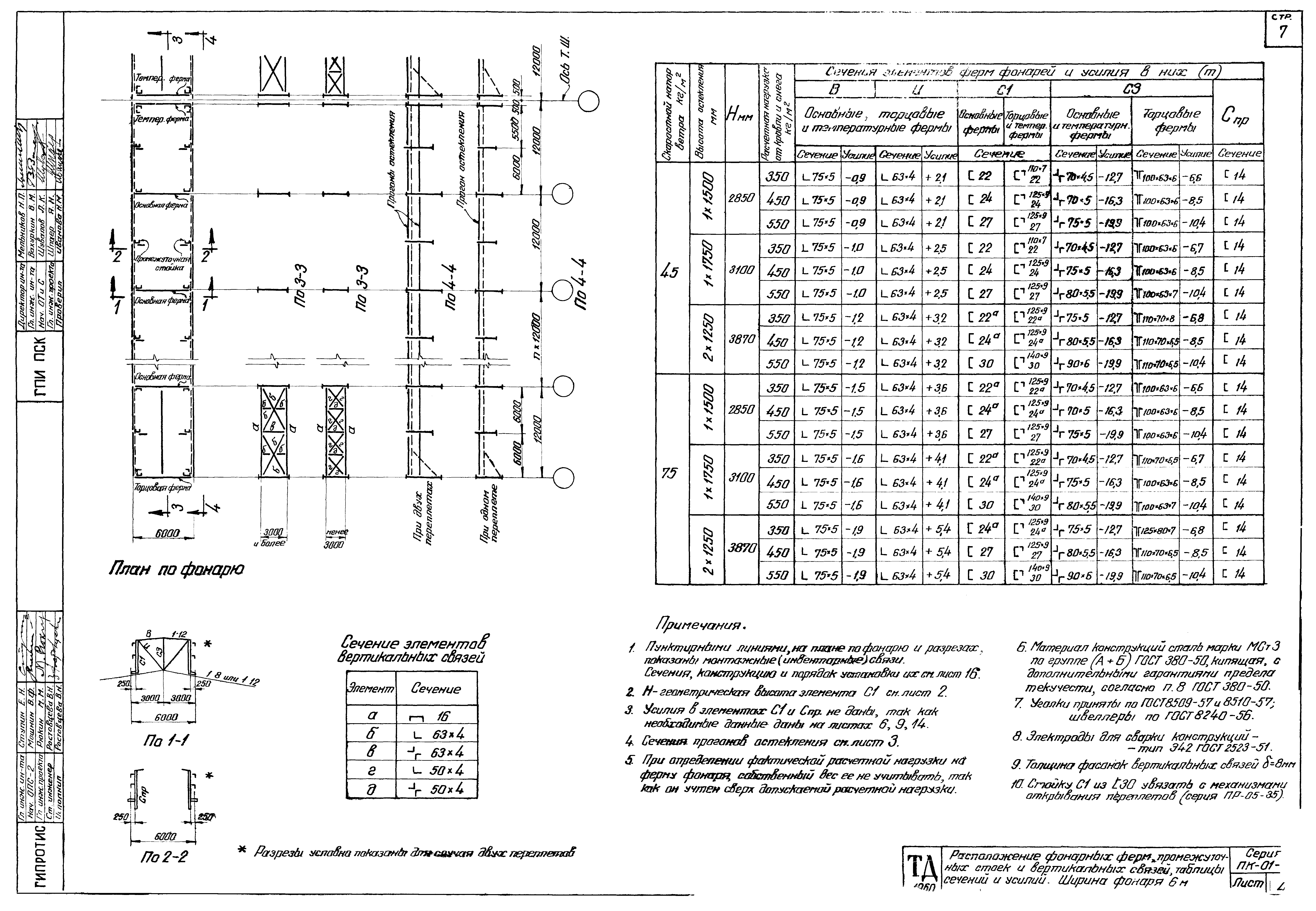 Серия ПК-01-83