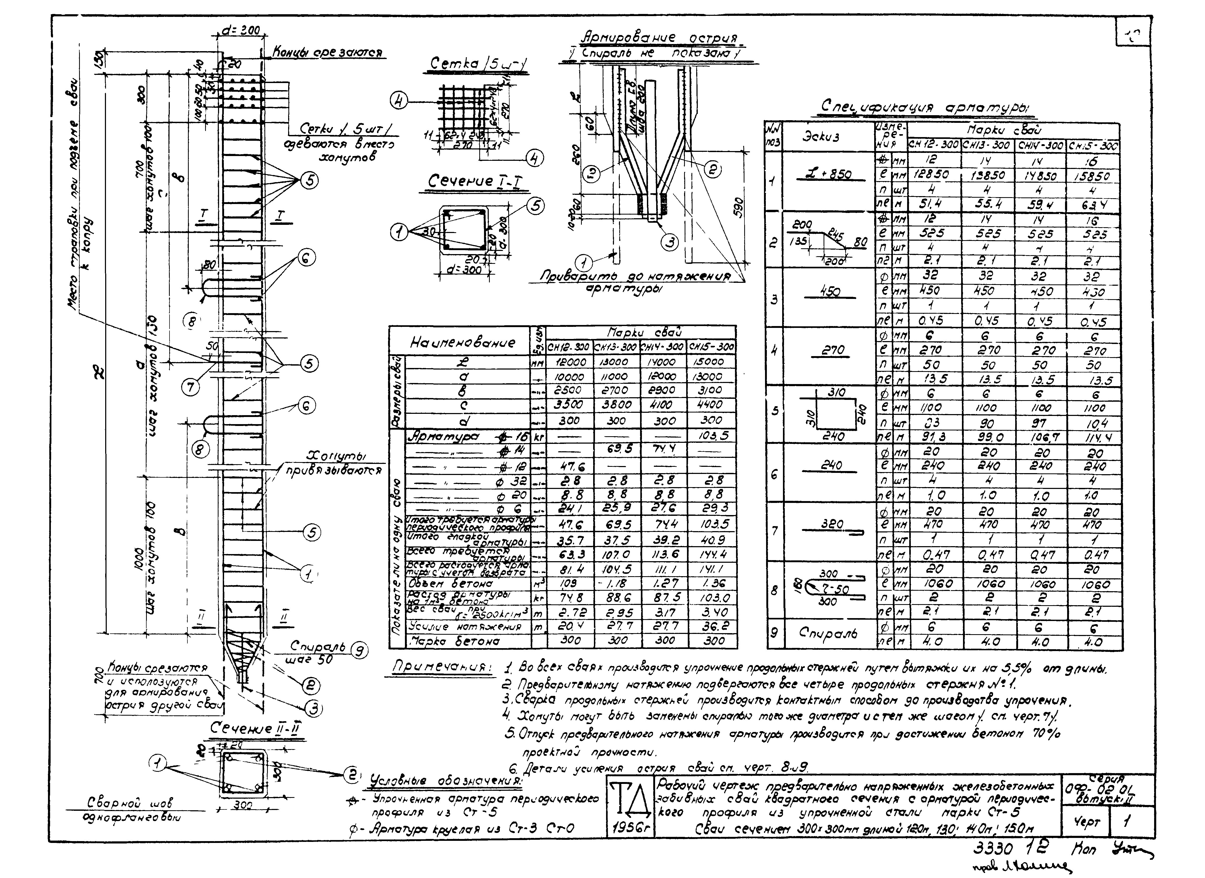 Серия ОФ-02-01