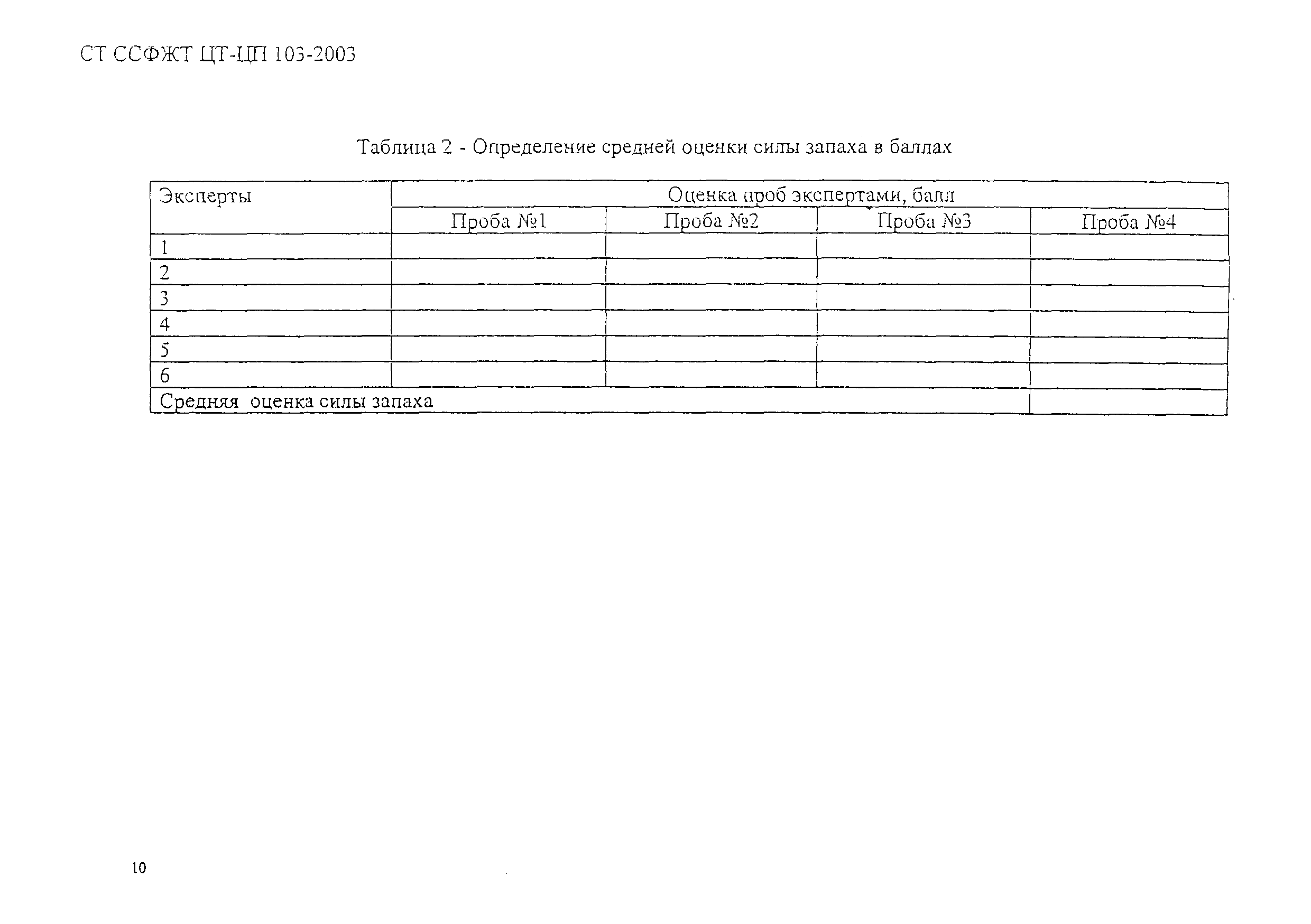 СТ ССФЖТ ЦТ-ЦП 103-2003