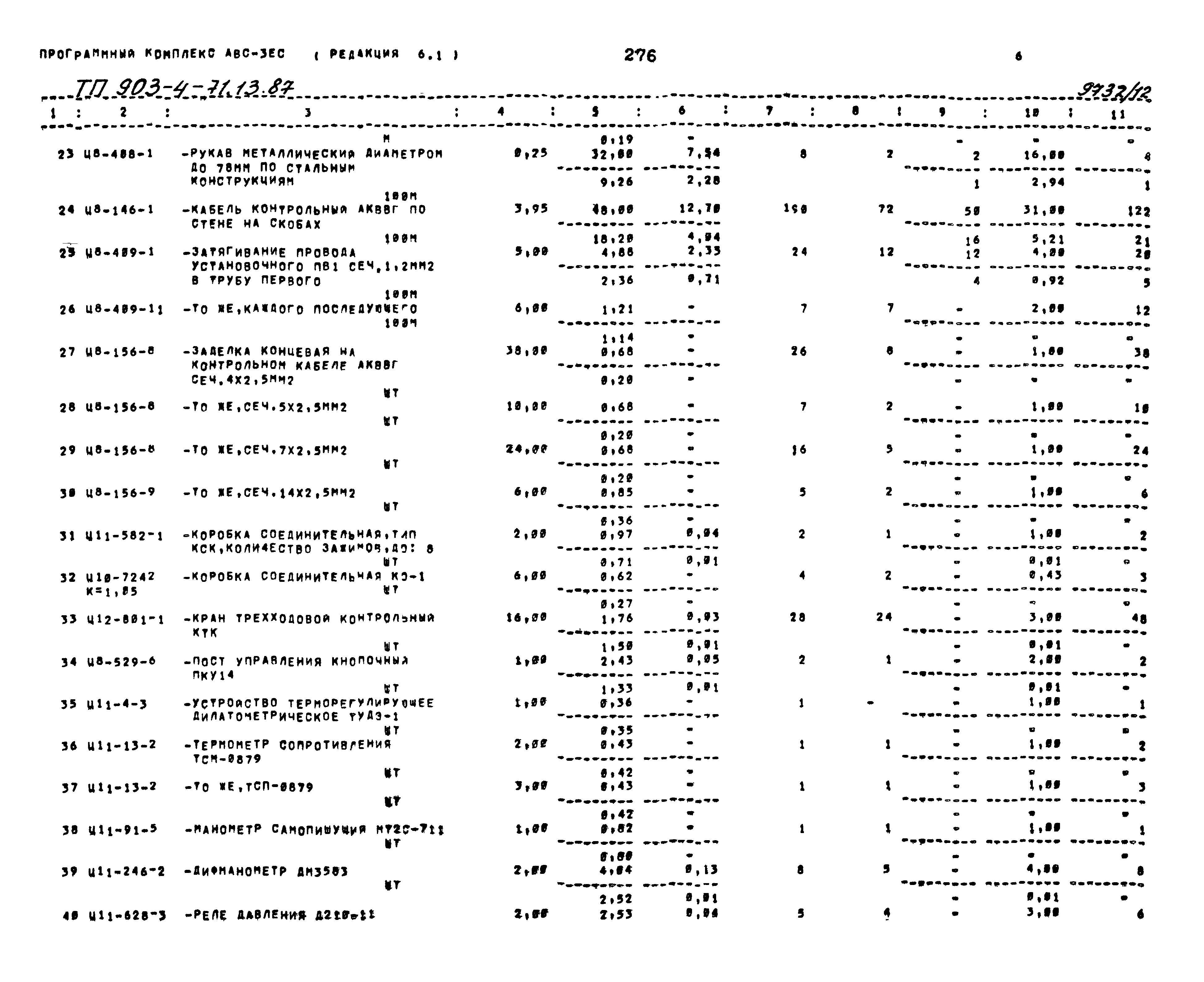 Типовой проект 903-4-71.13.87