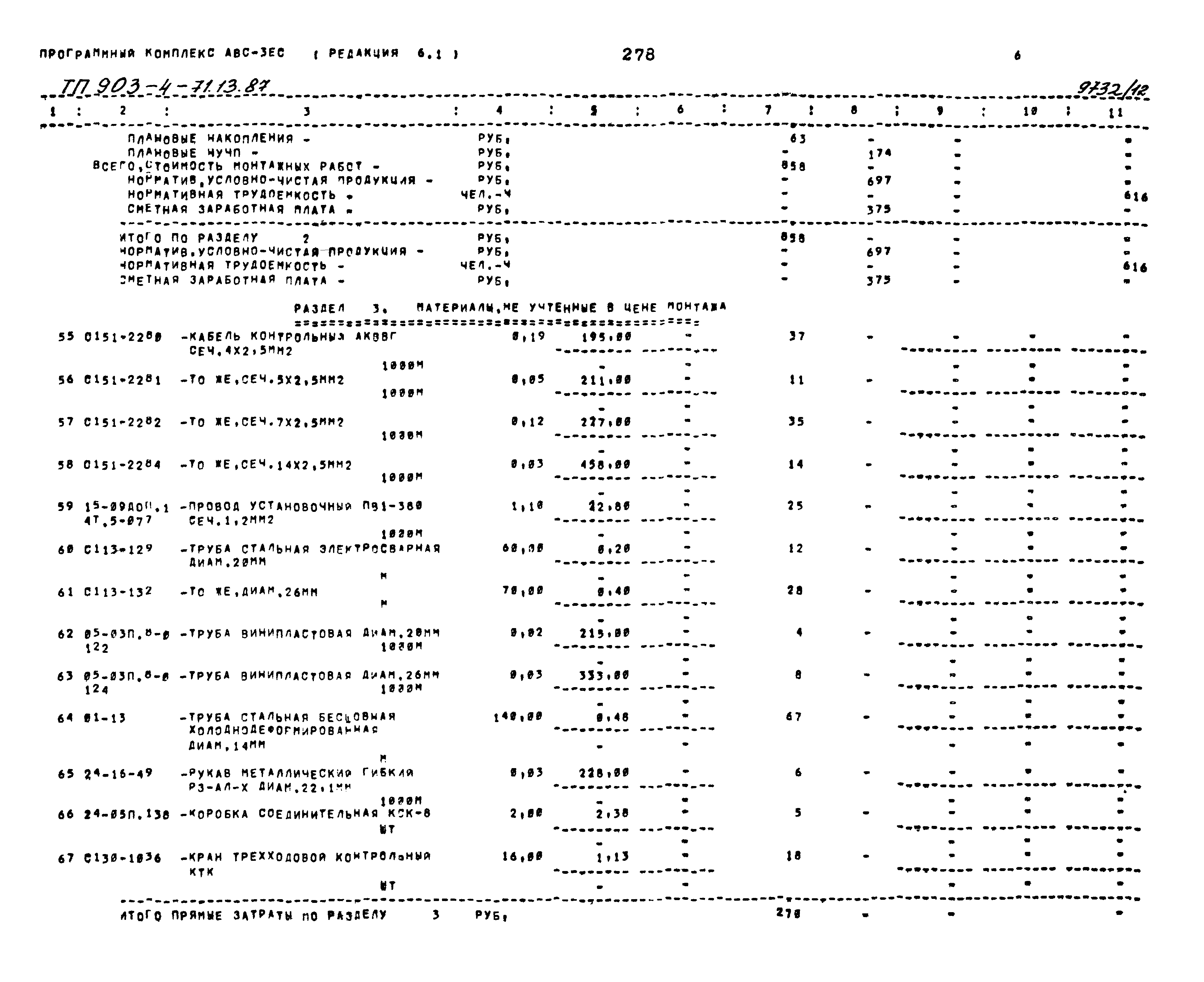 Типовой проект 903-4-71.13.87