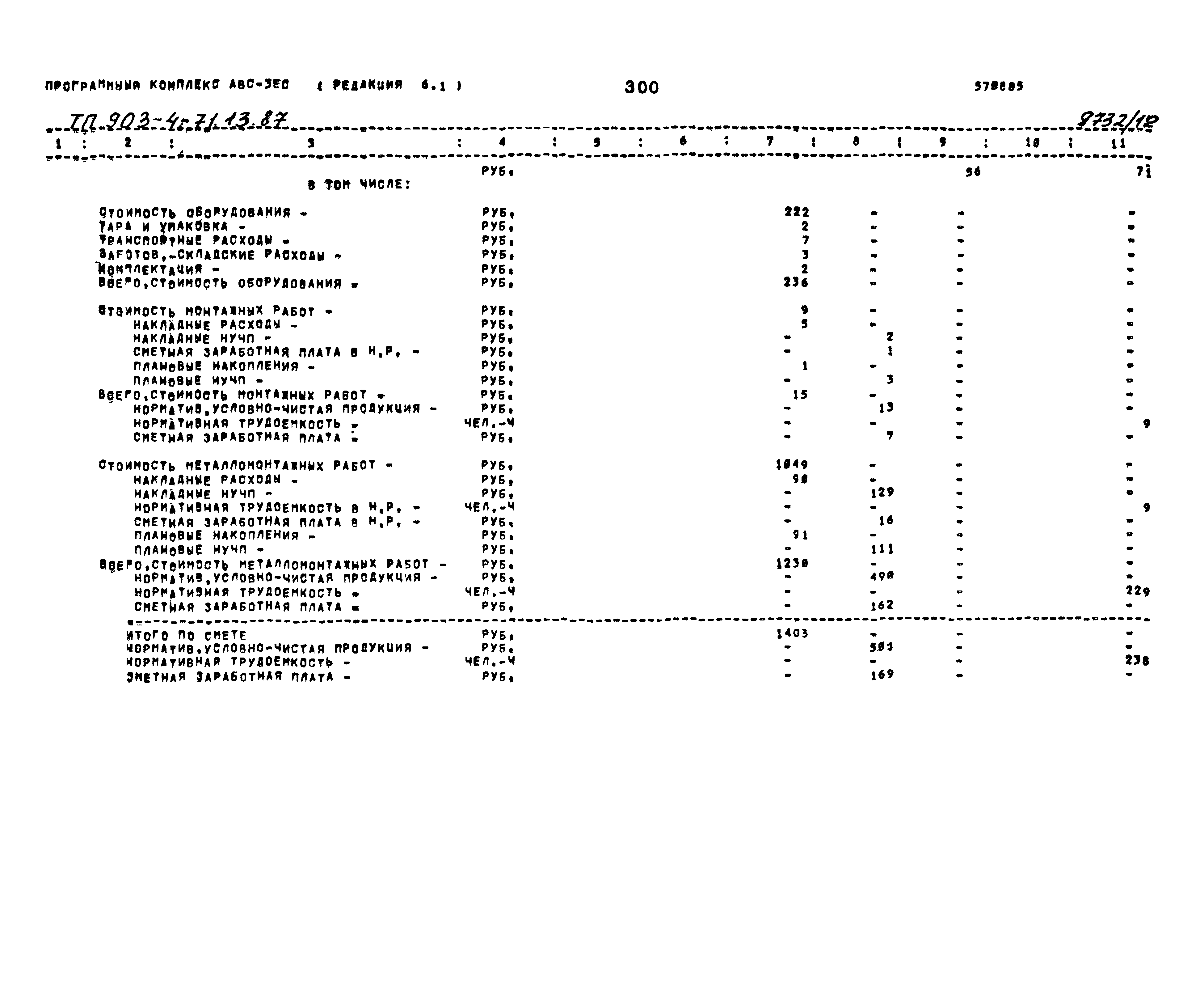 Типовой проект 903-4-71.13.87