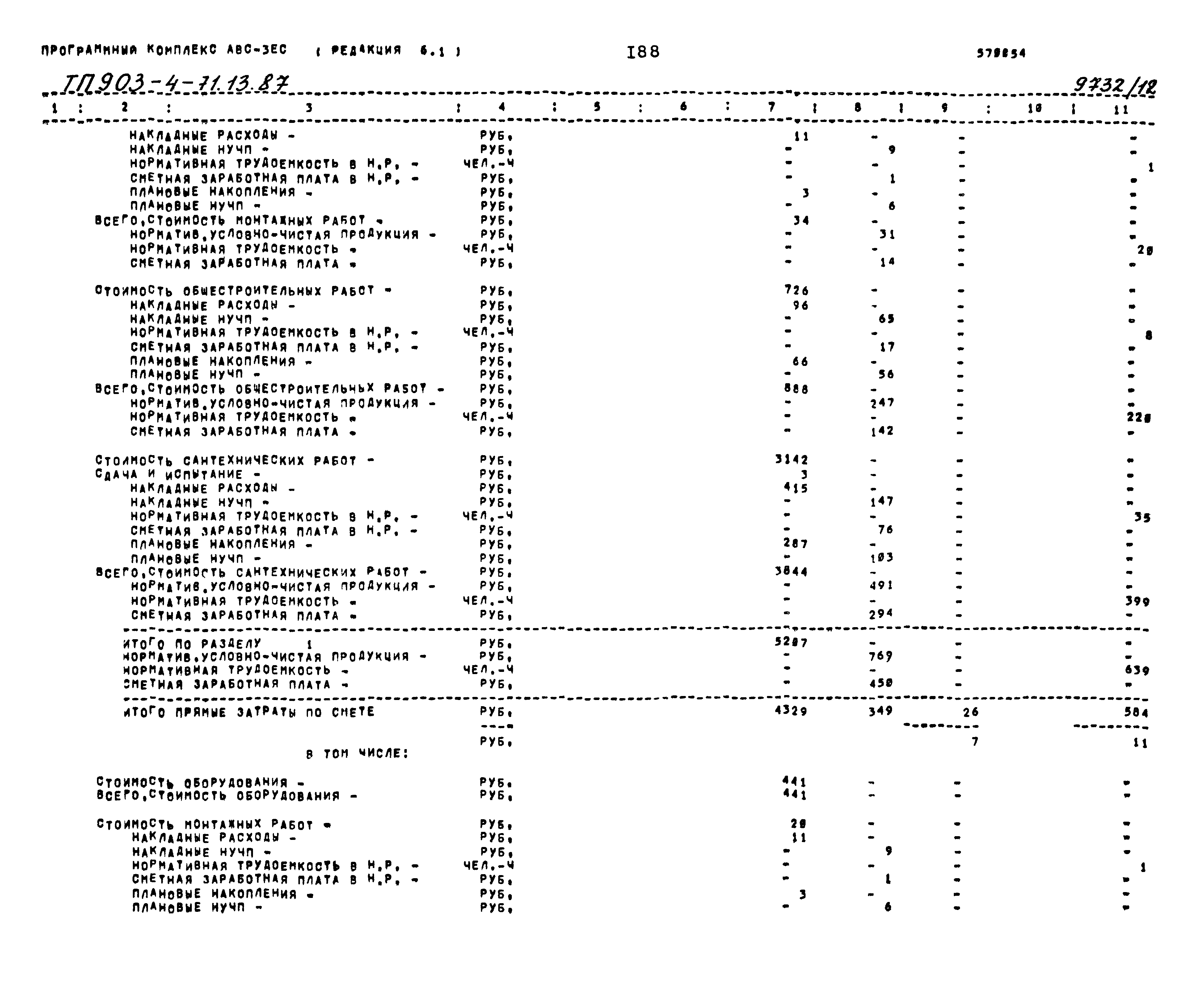 Типовой проект 903-4-71.13.87