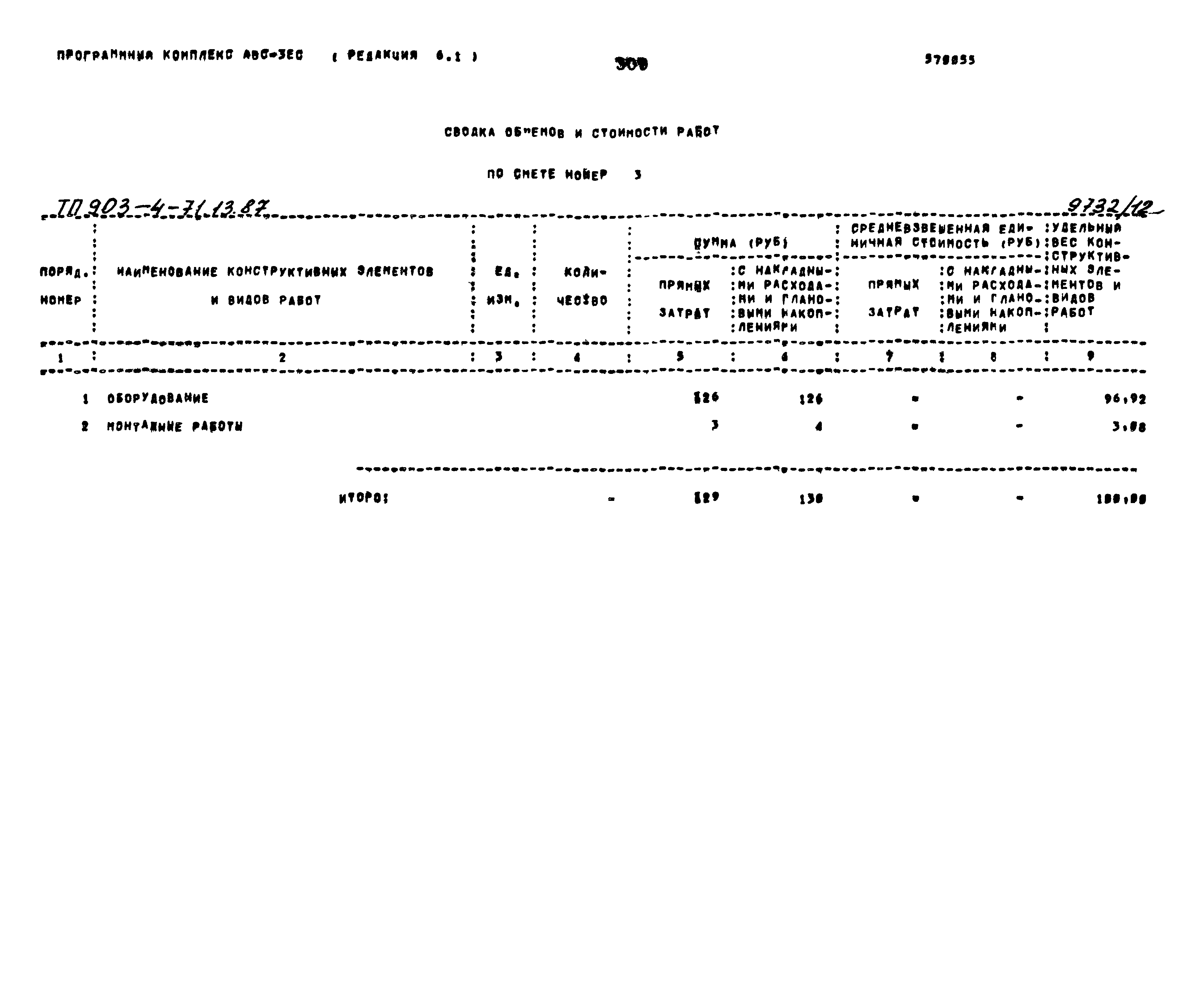 Типовой проект 903-4-71.13.87