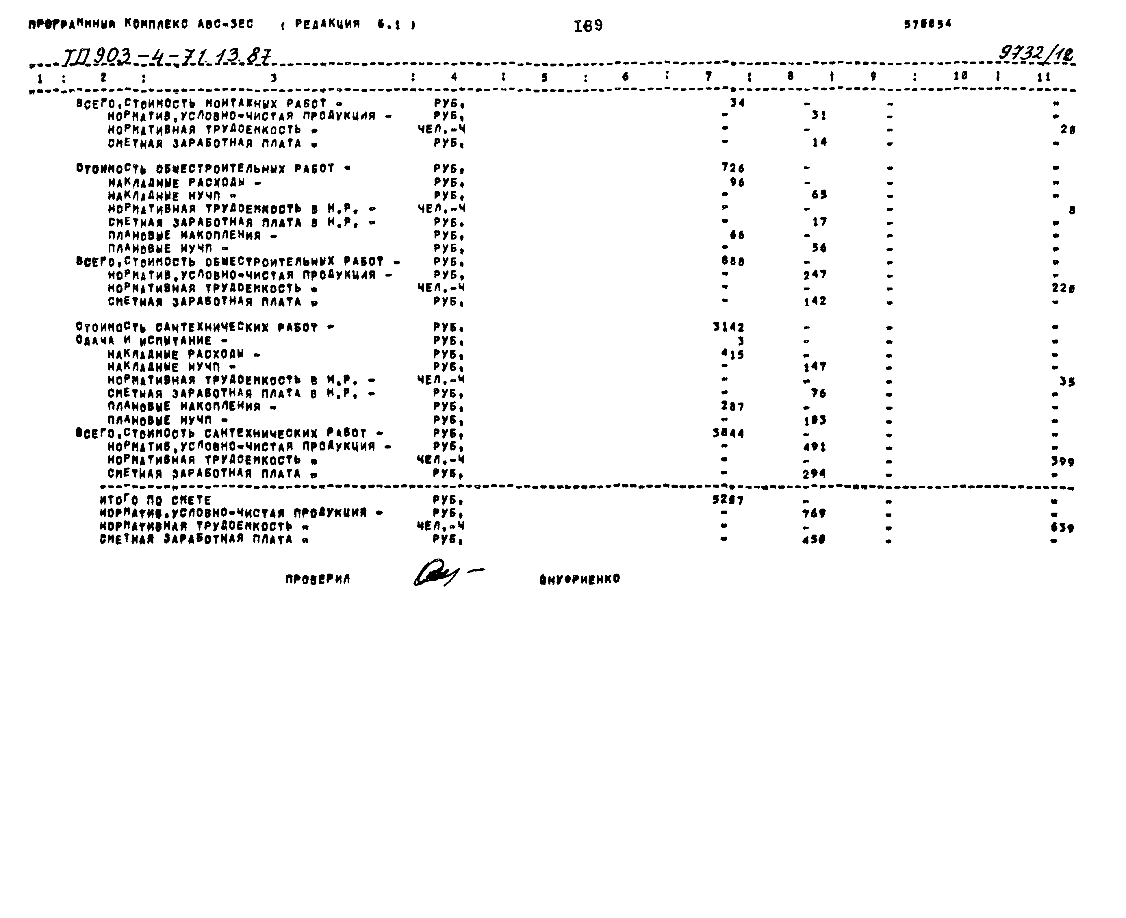 Типовой проект 903-4-71.13.87