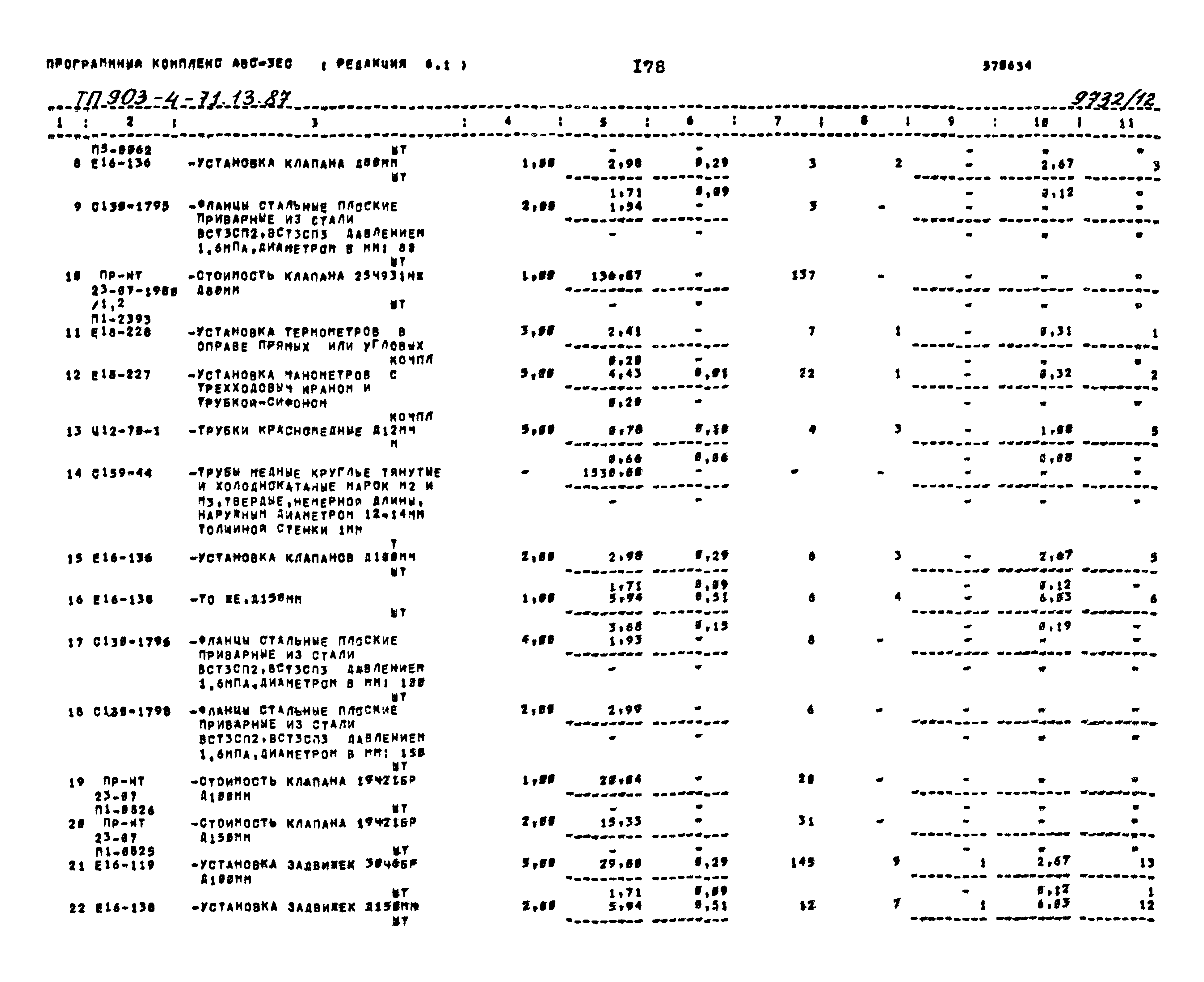 Типовой проект 903-4-71.13.87