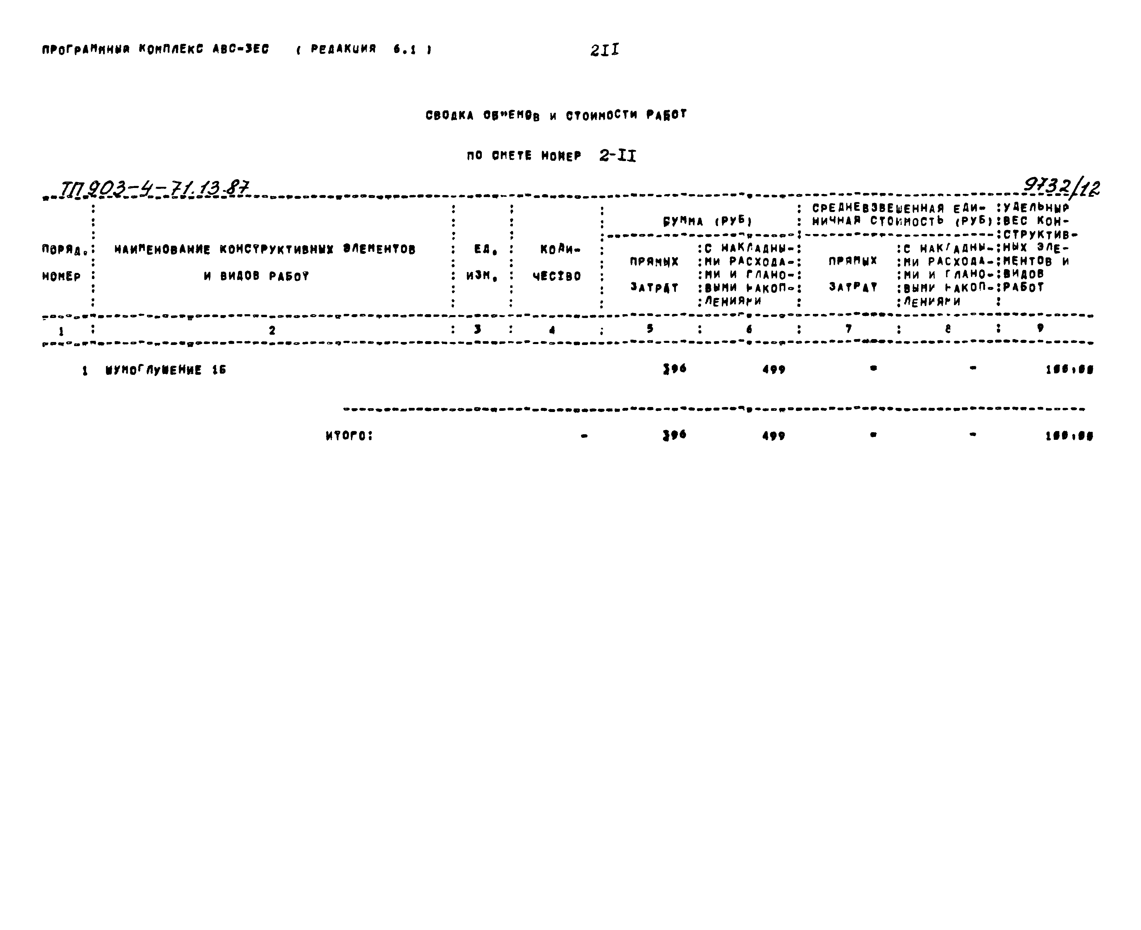 Типовой проект 903-4-71.13.87