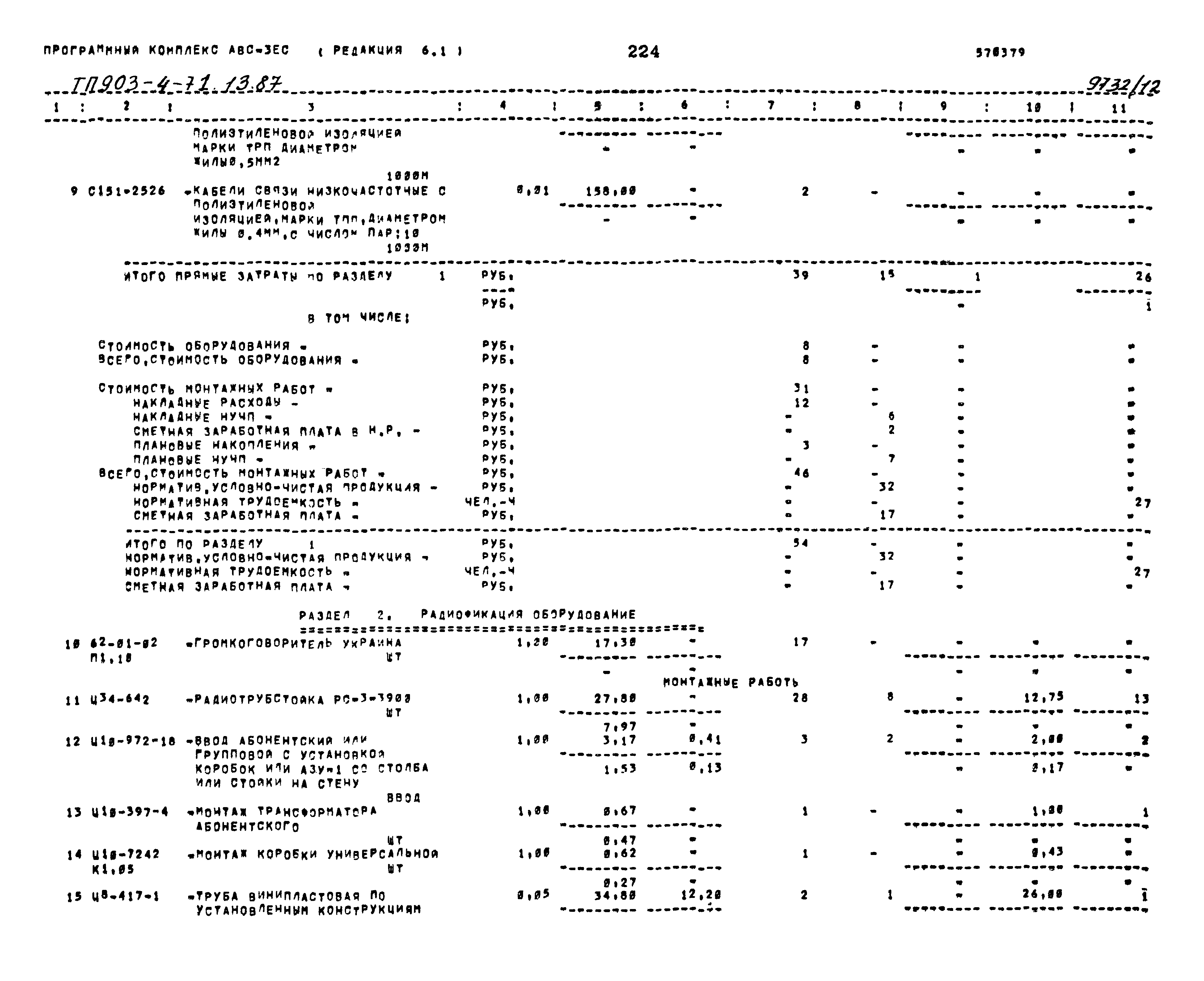 Типовой проект 903-4-71.13.87