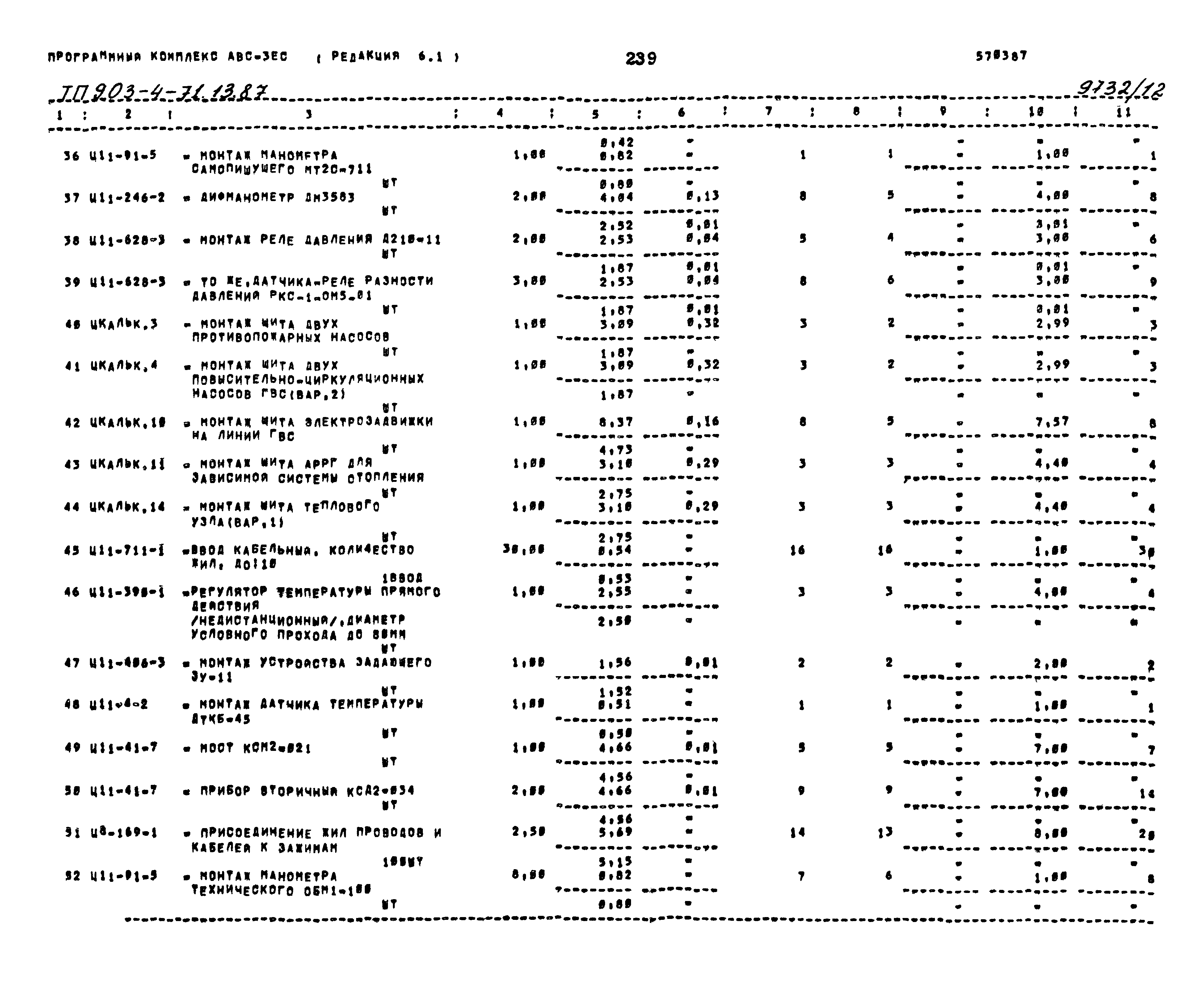 Типовой проект 903-4-71.13.87