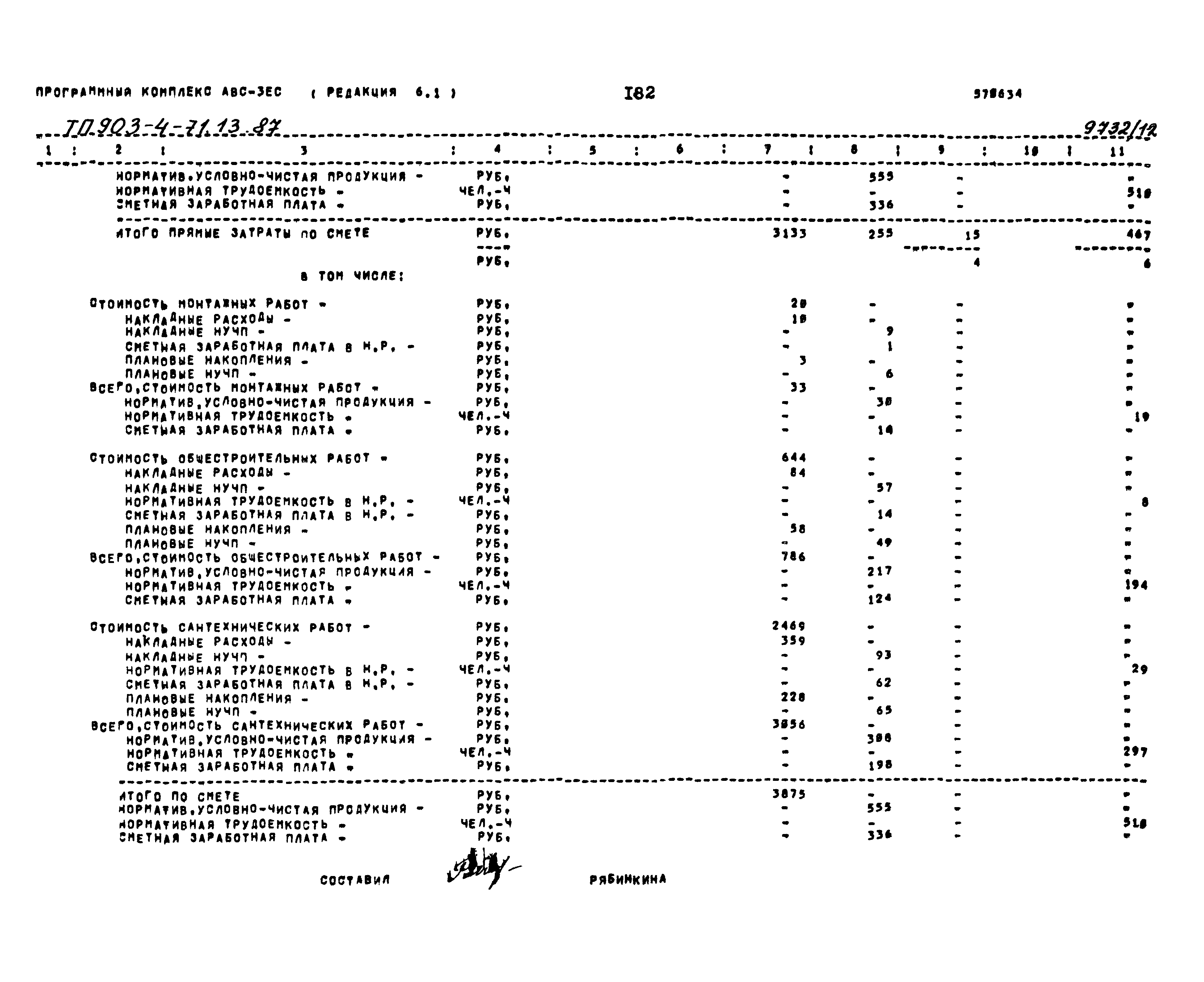 Типовой проект 903-4-71.13.87