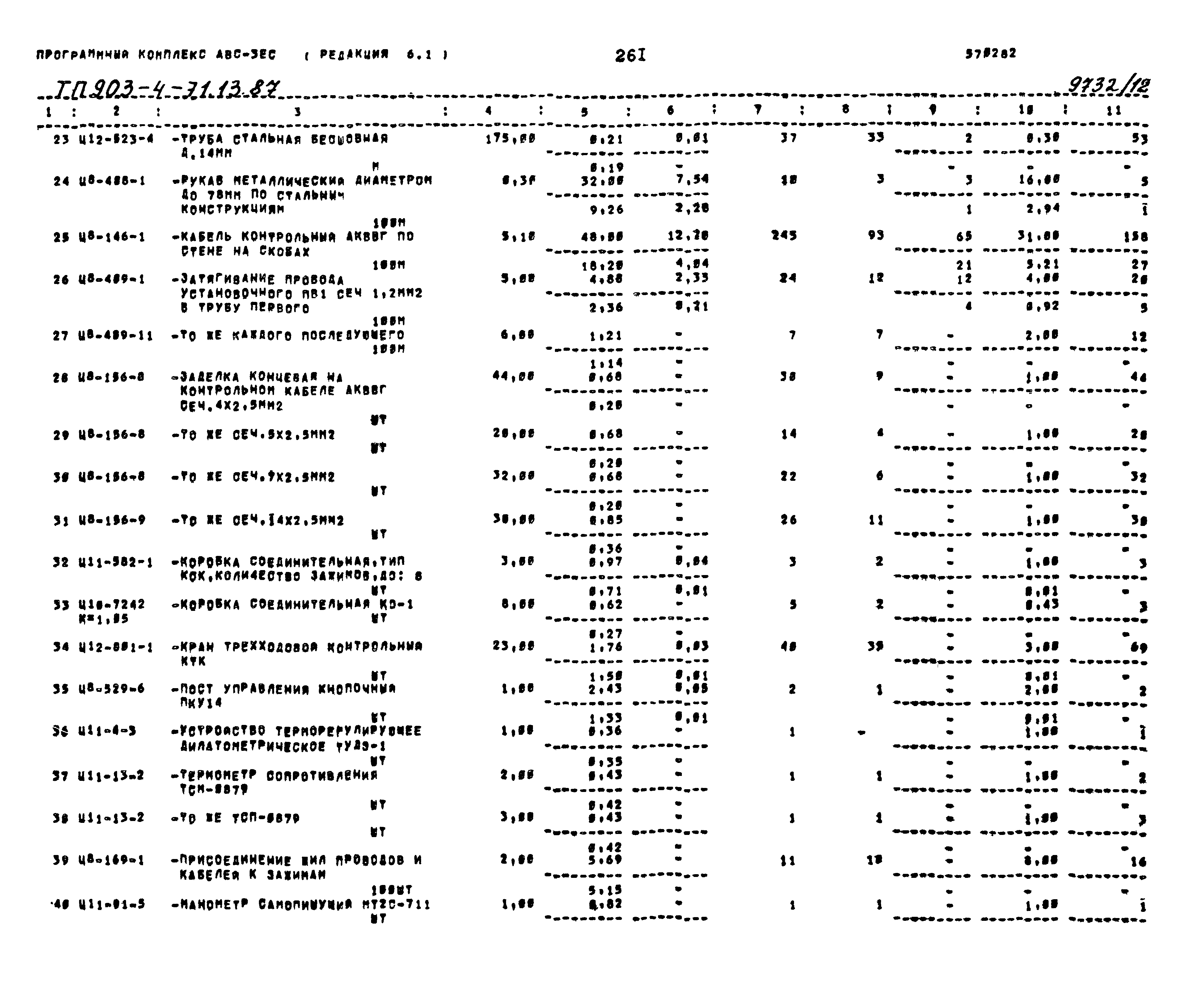 Типовой проект 903-4-71.13.87