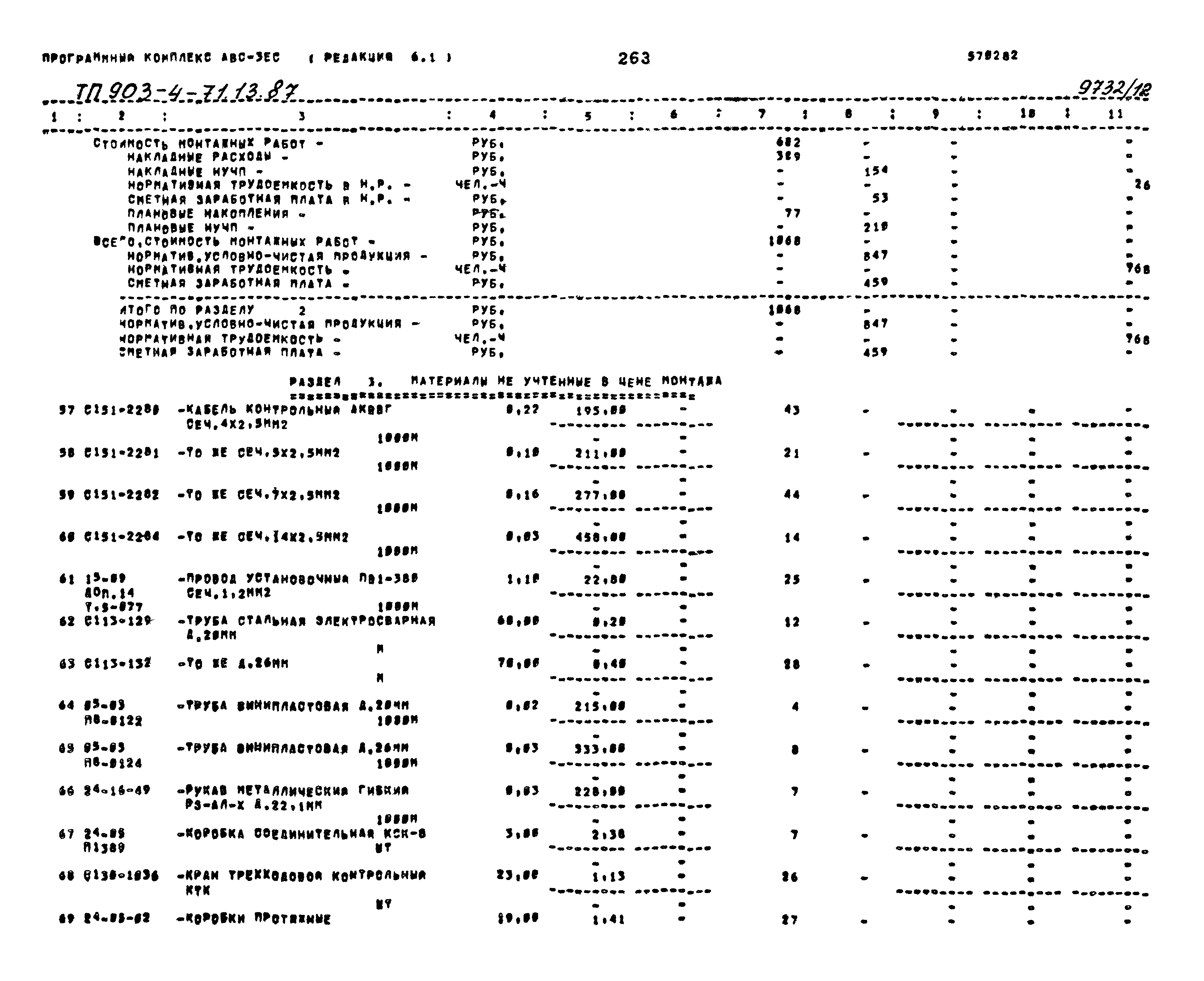 Типовой проект 903-4-71.13.87