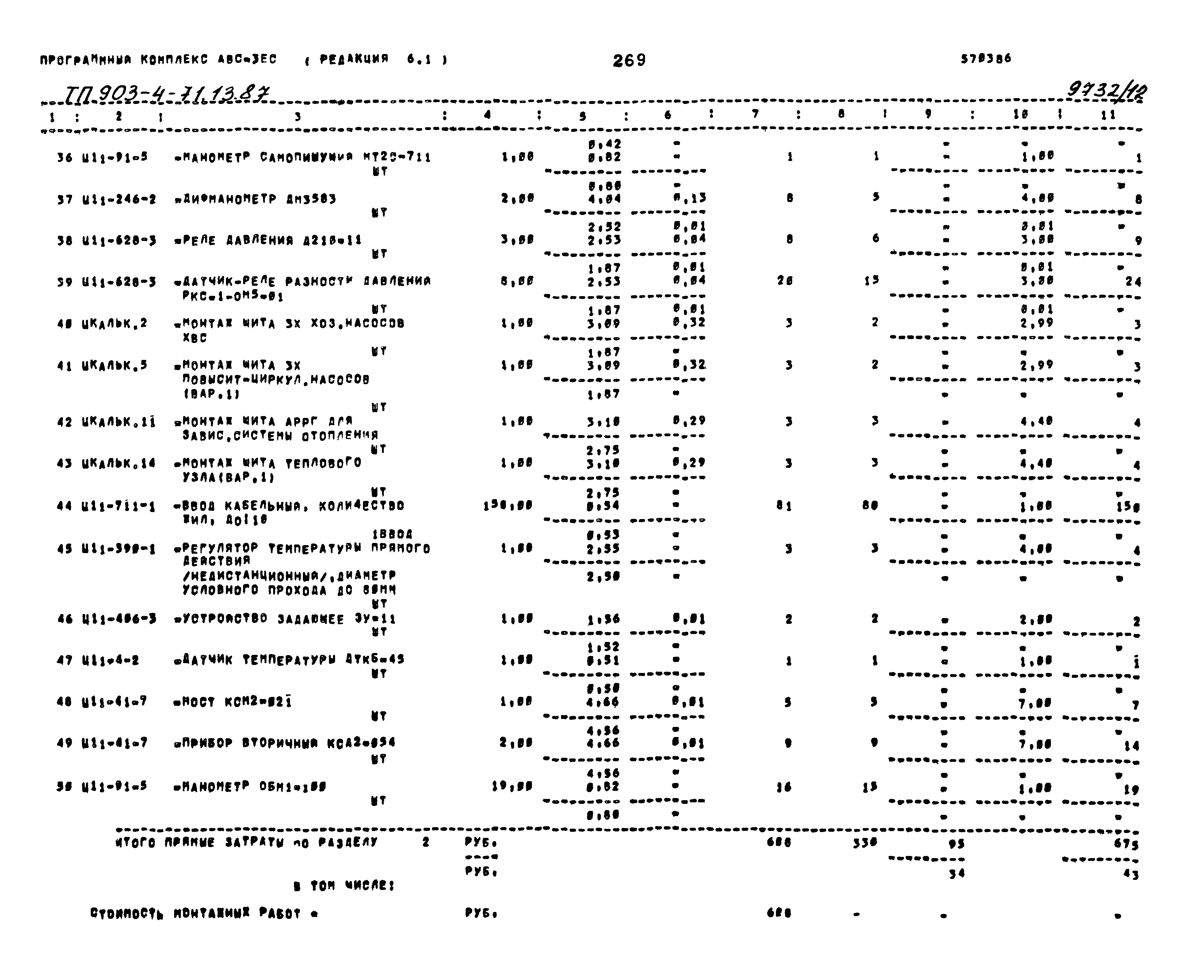 Типовой проект 903-4-71.13.87