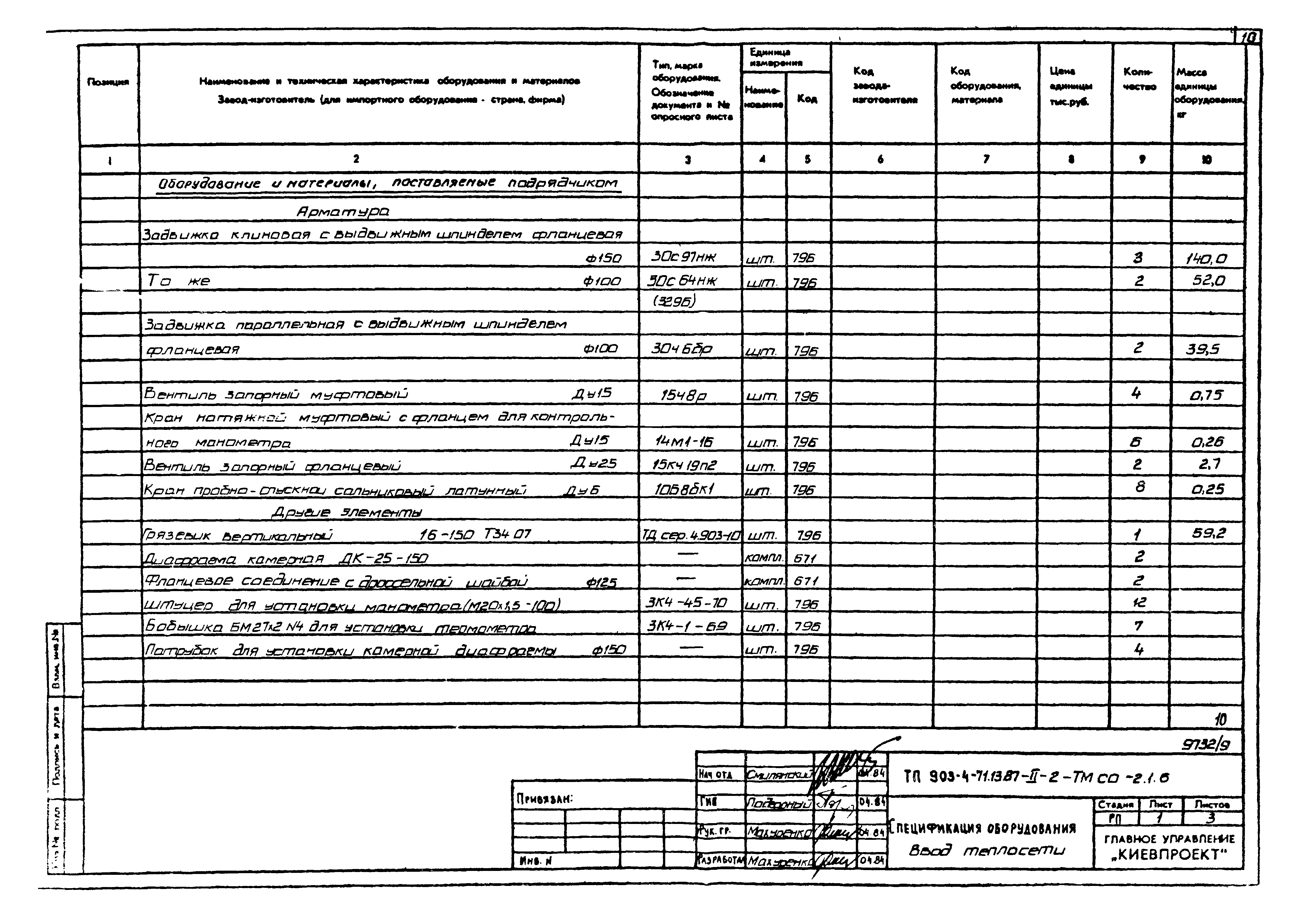 Типовой проект 903-4-71.13.87