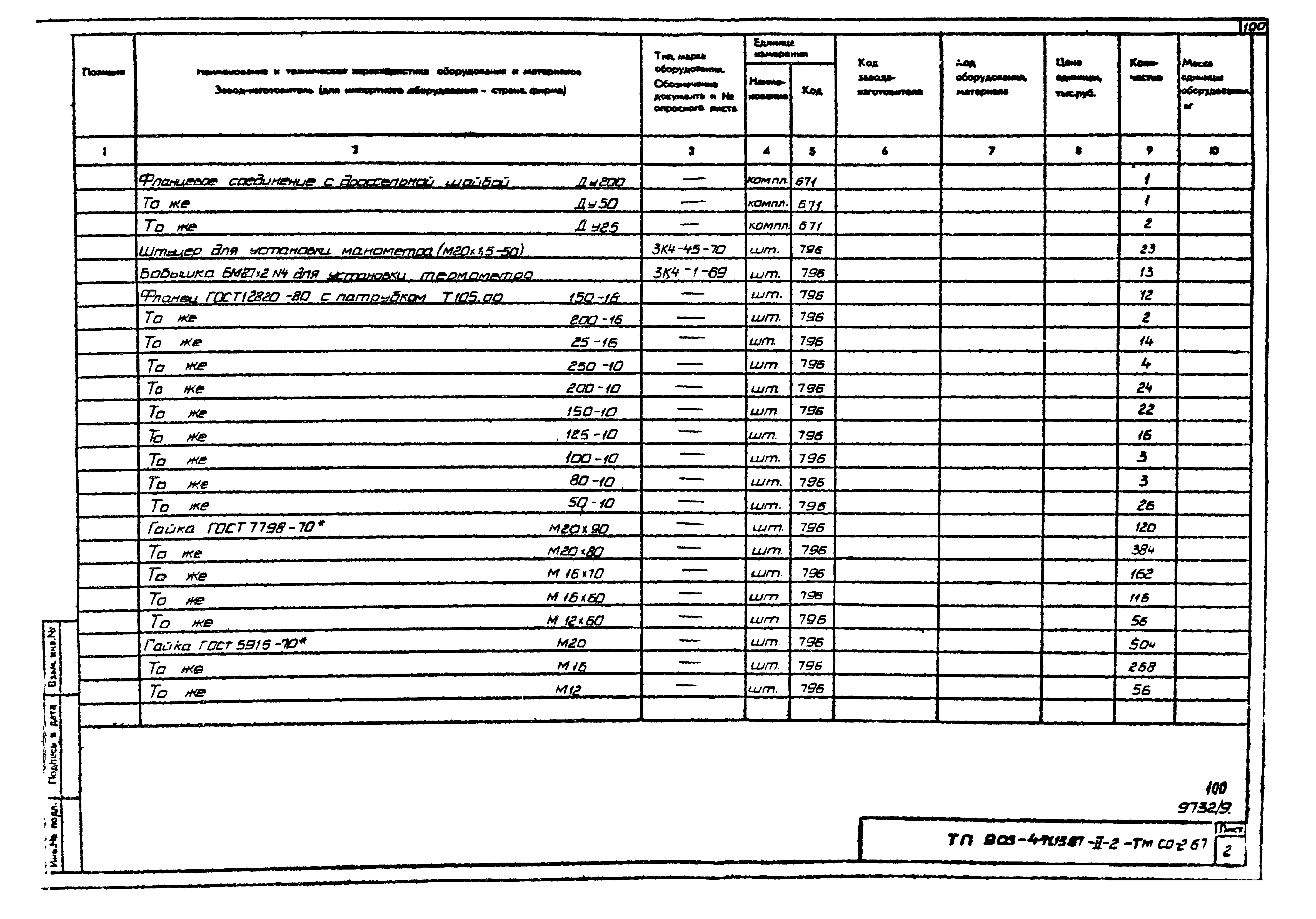 Типовой проект 903-4-71.13.87