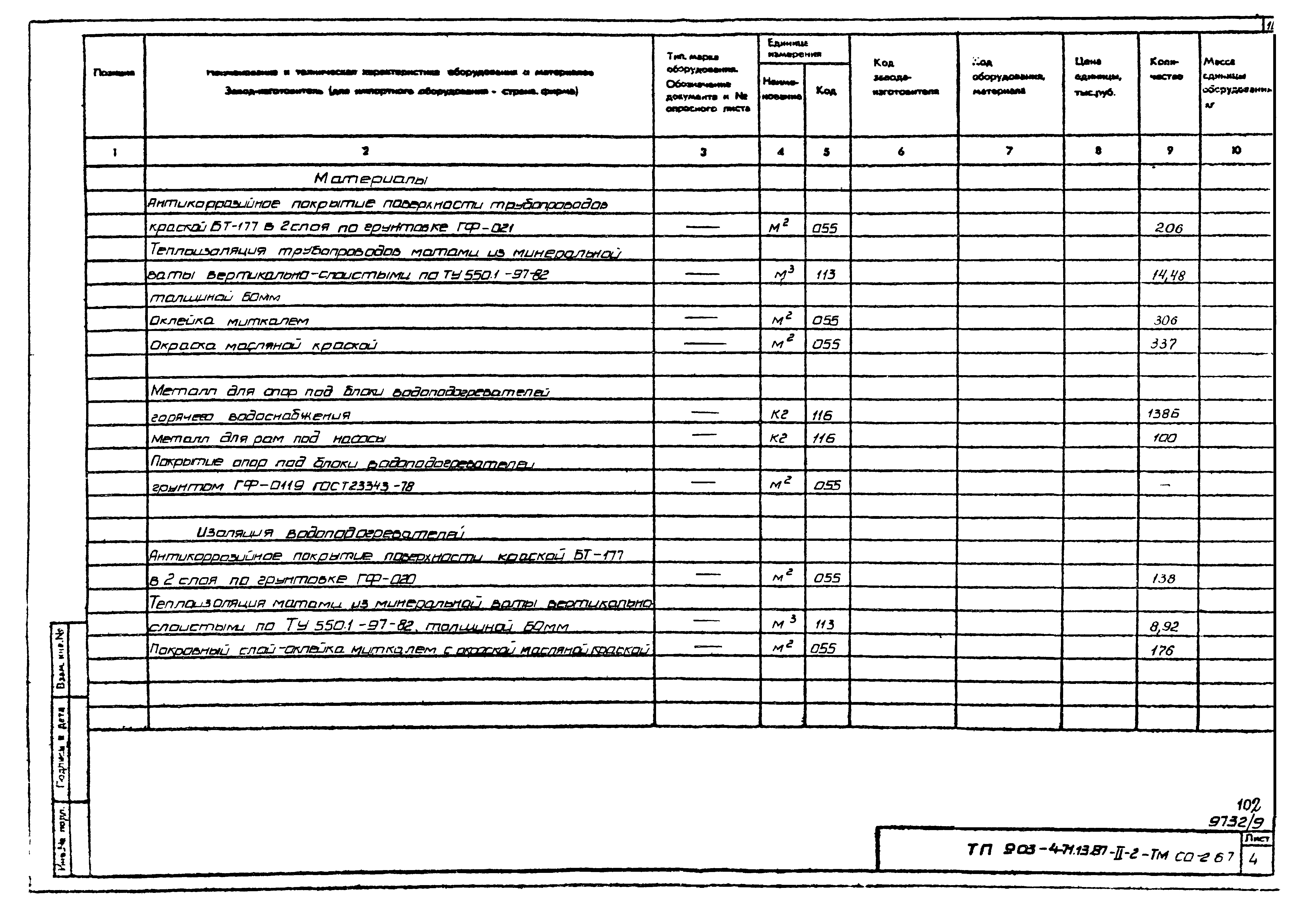 Типовой проект 903-4-71.13.87