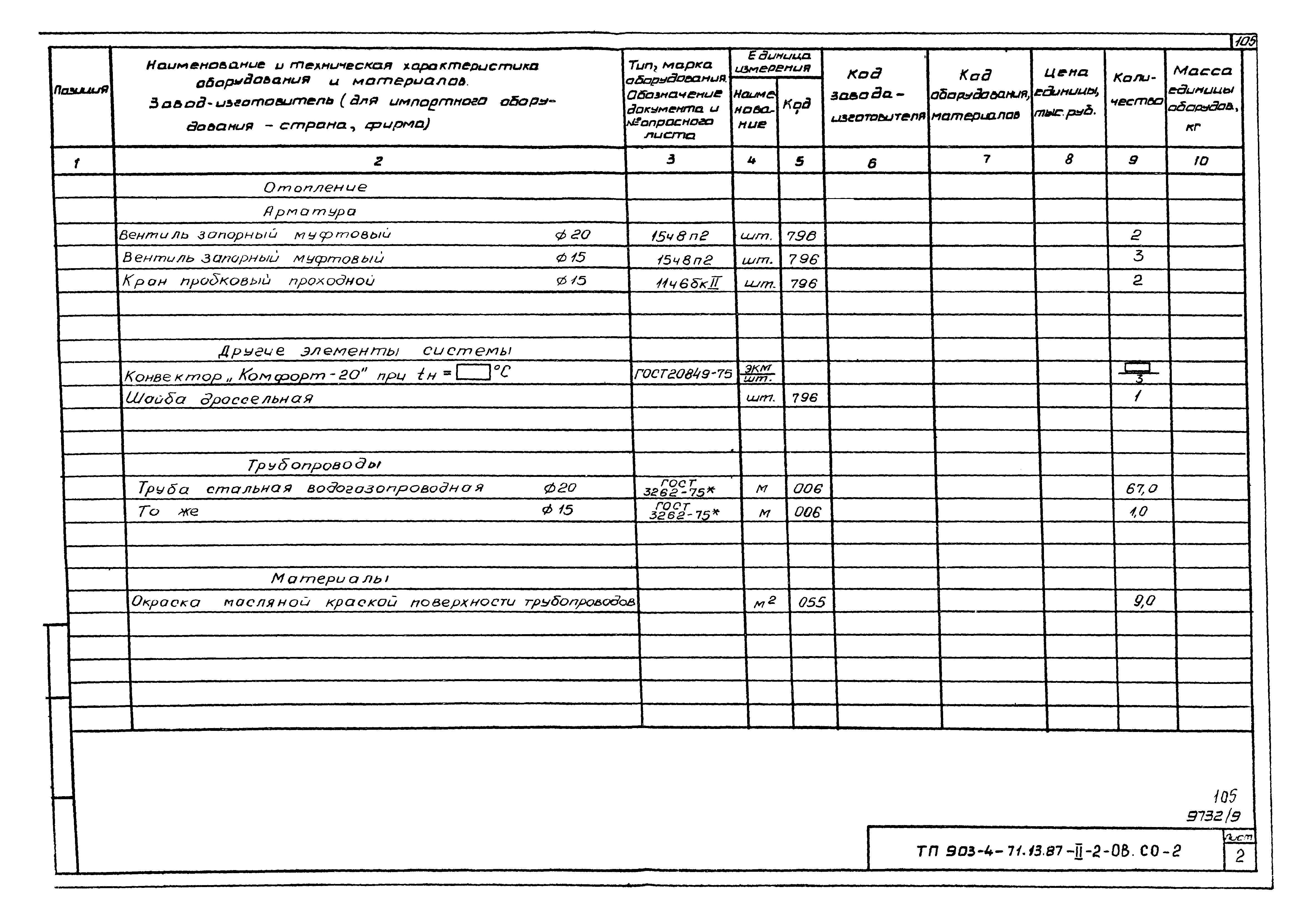 Типовой проект 903-4-71.13.87