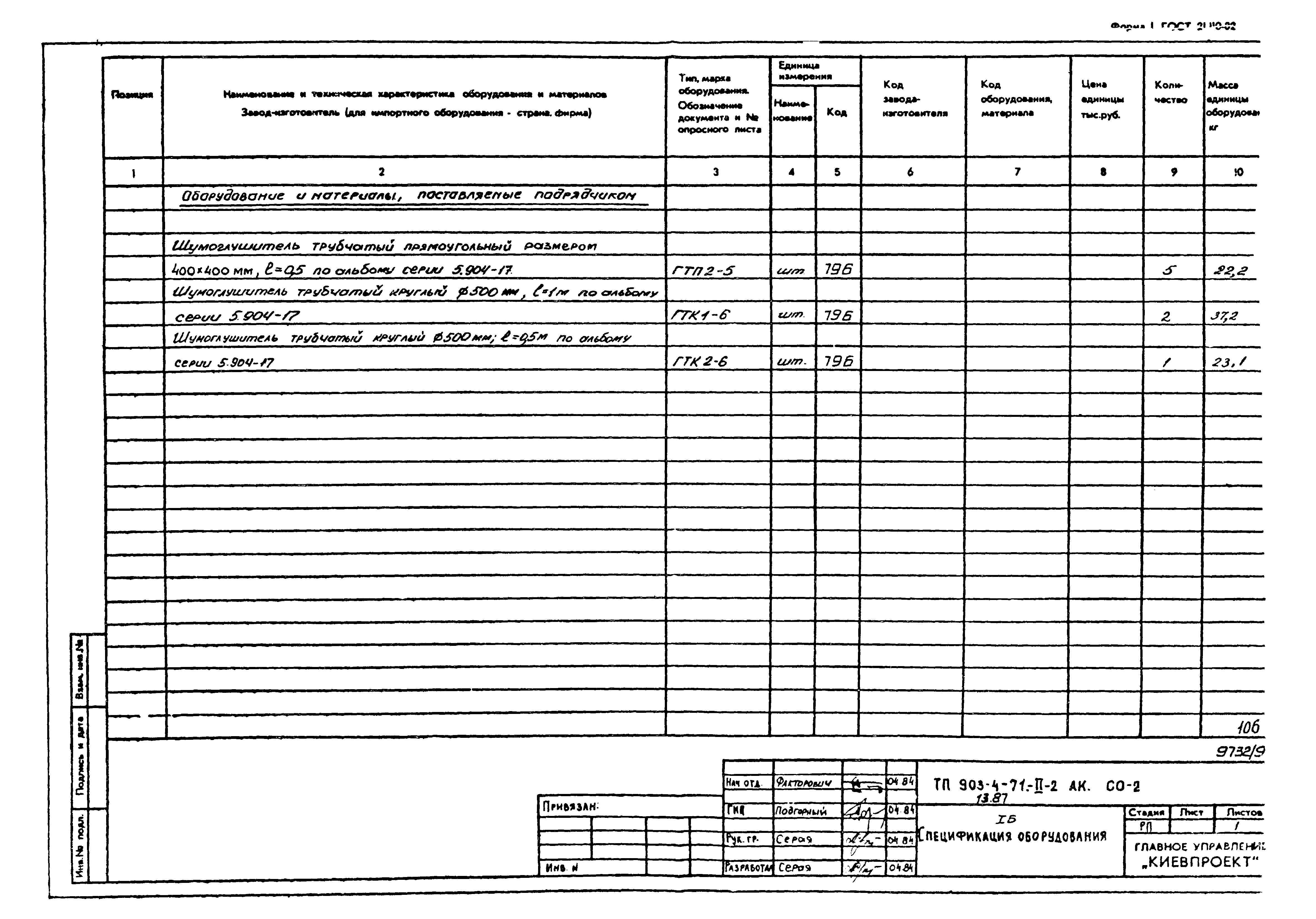 Типовой проект 903-4-71.13.87