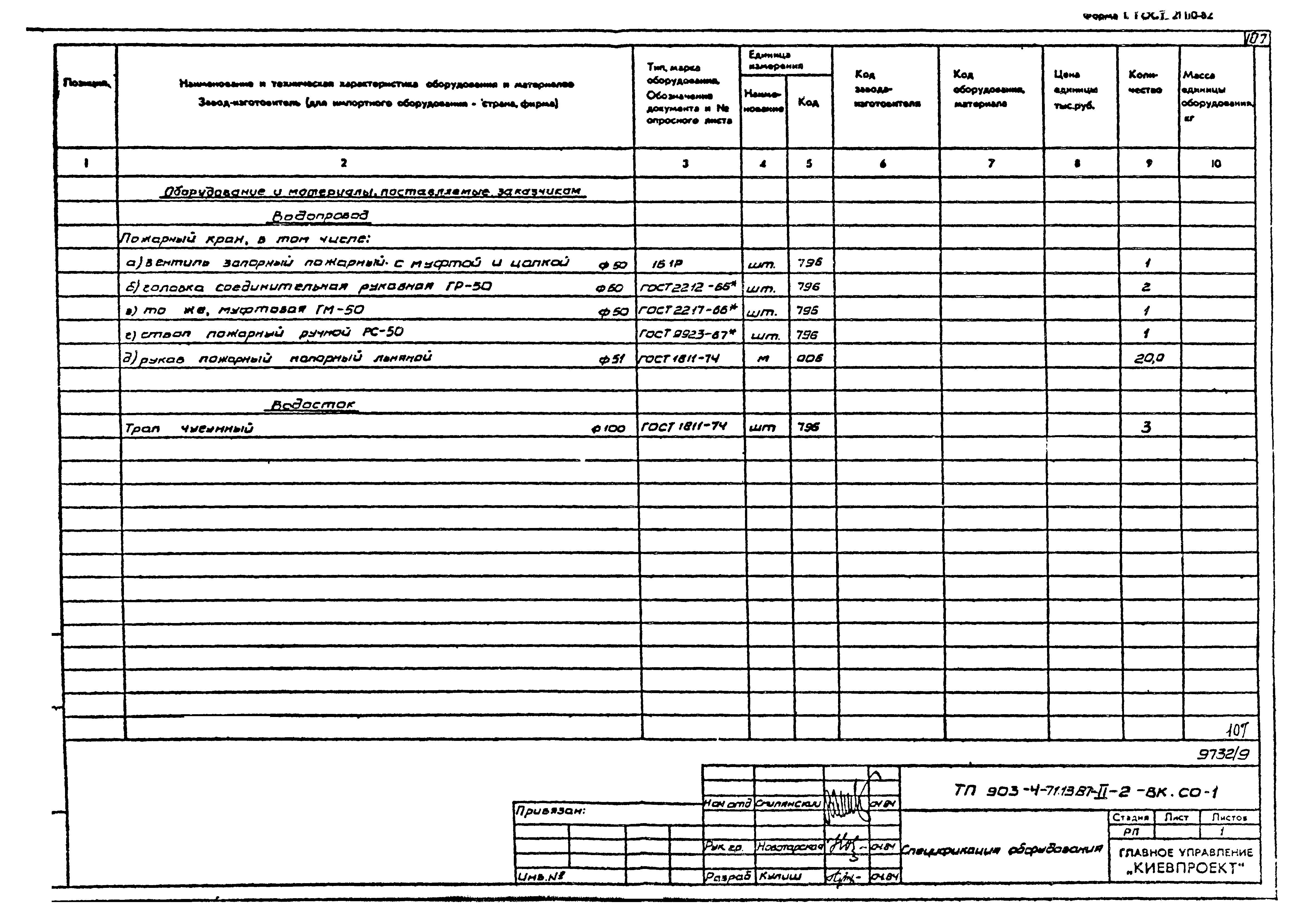 Типовой проект 903-4-71.13.87