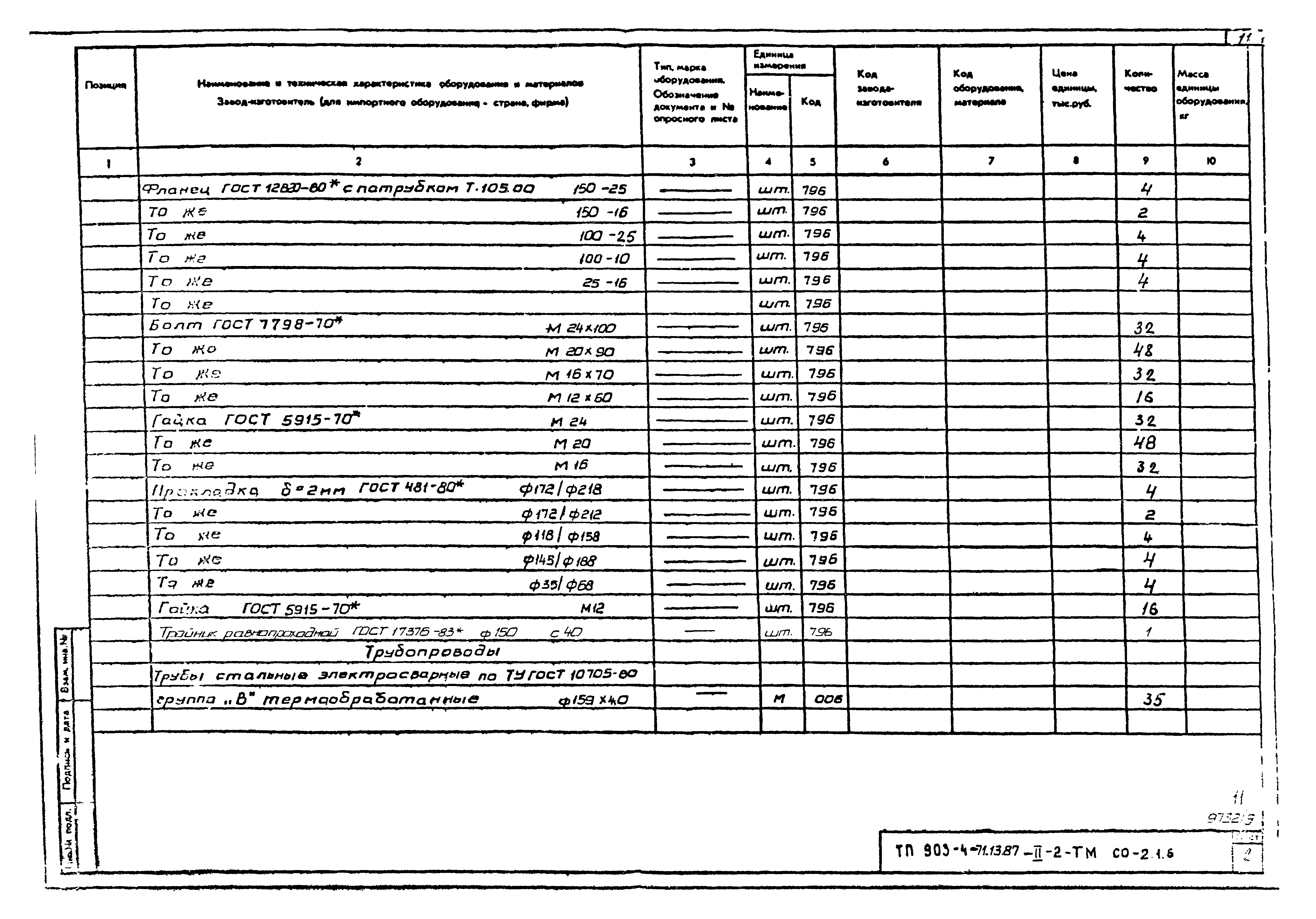 Типовой проект 903-4-71.13.87