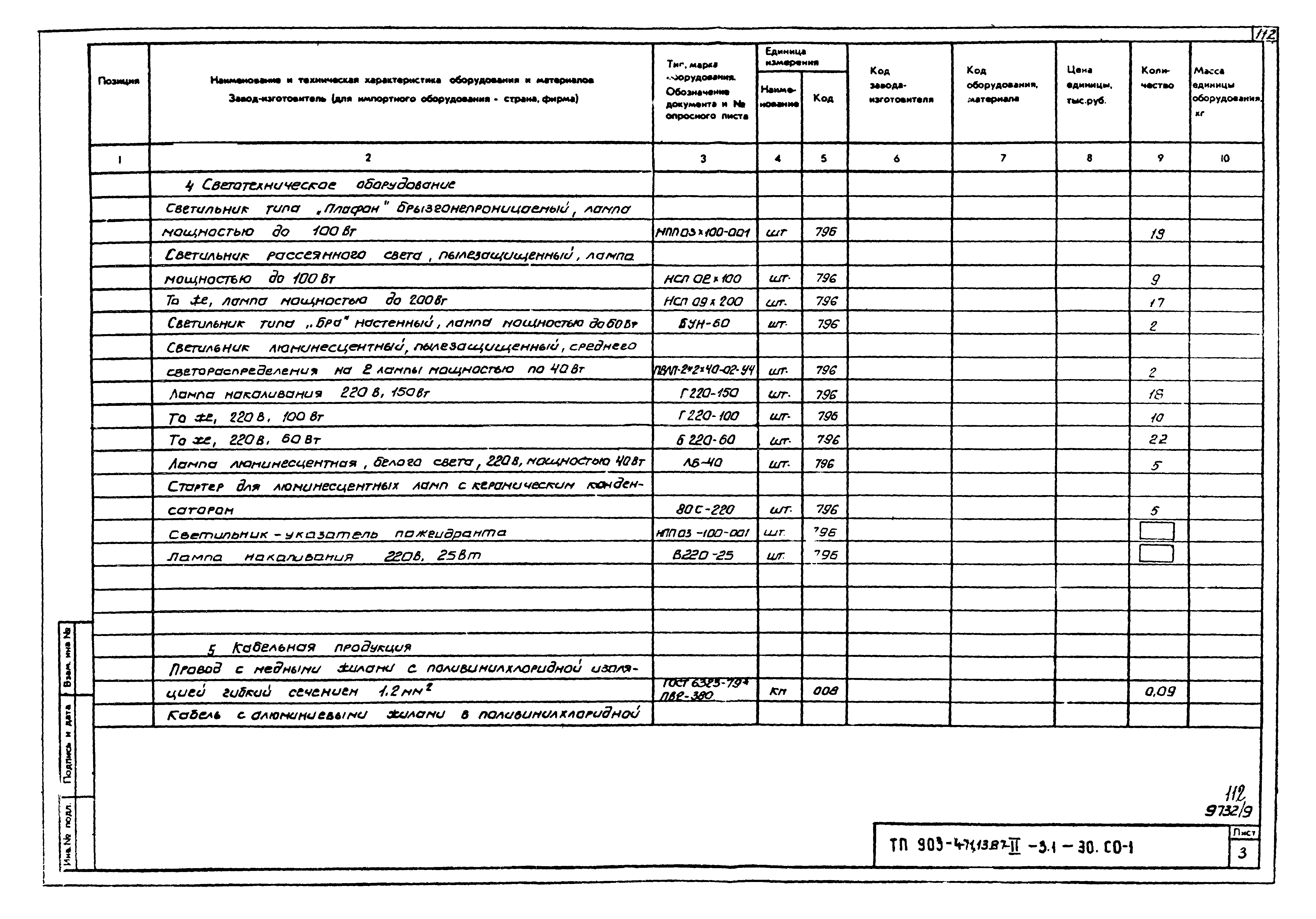 Типовой проект 903-4-71.13.87
