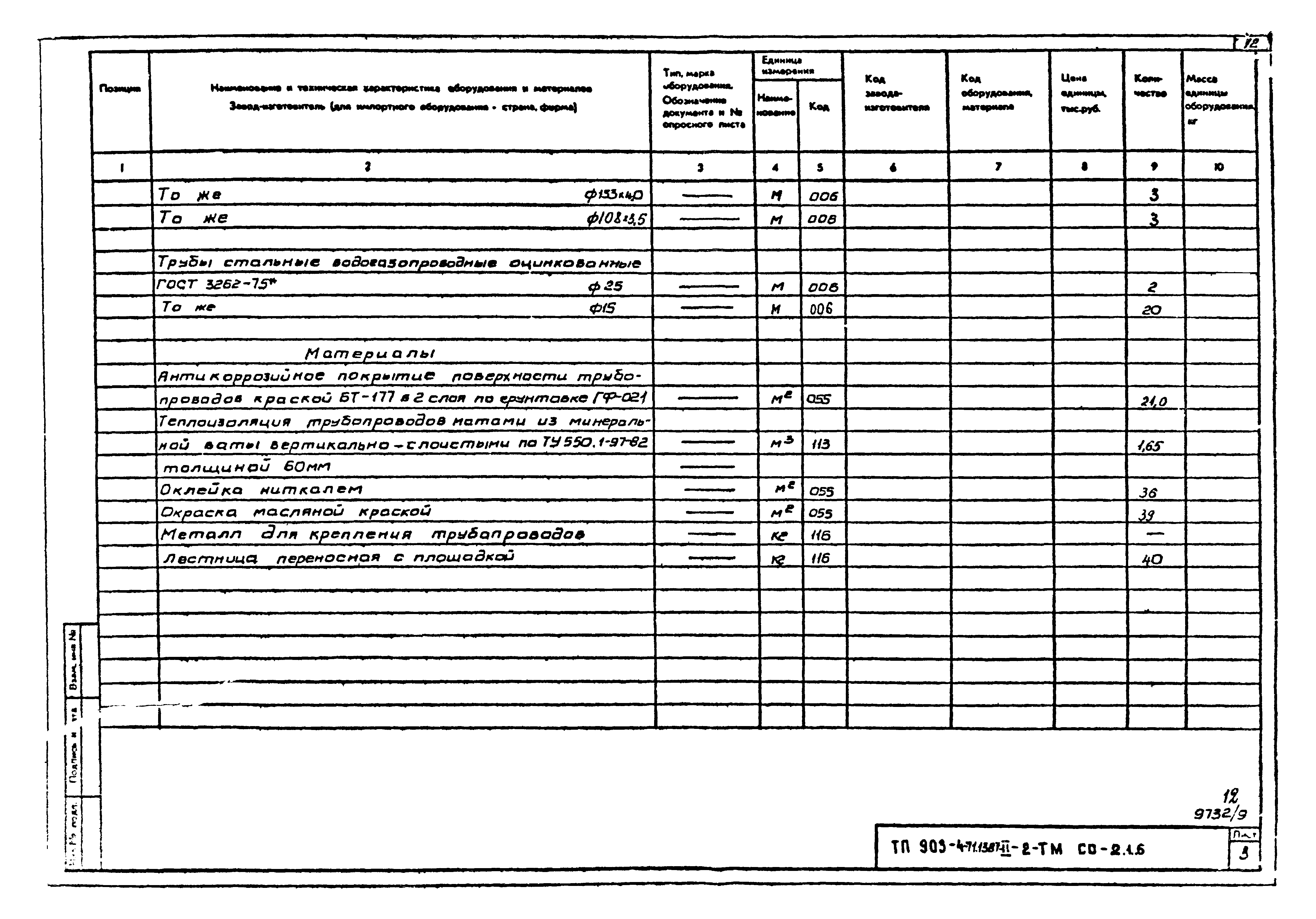 Типовой проект 903-4-71.13.87