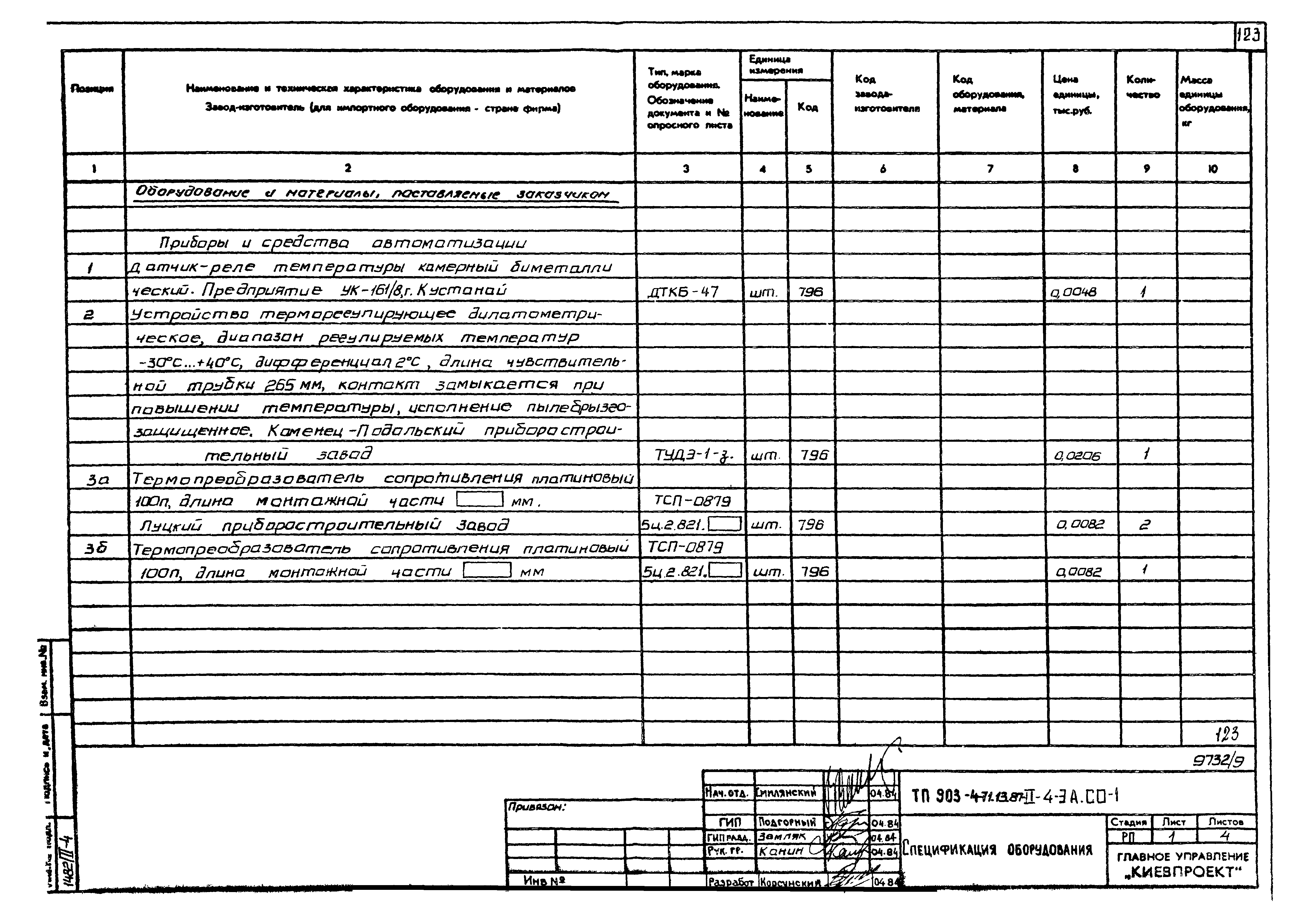 Типовой проект 903-4-71.13.87