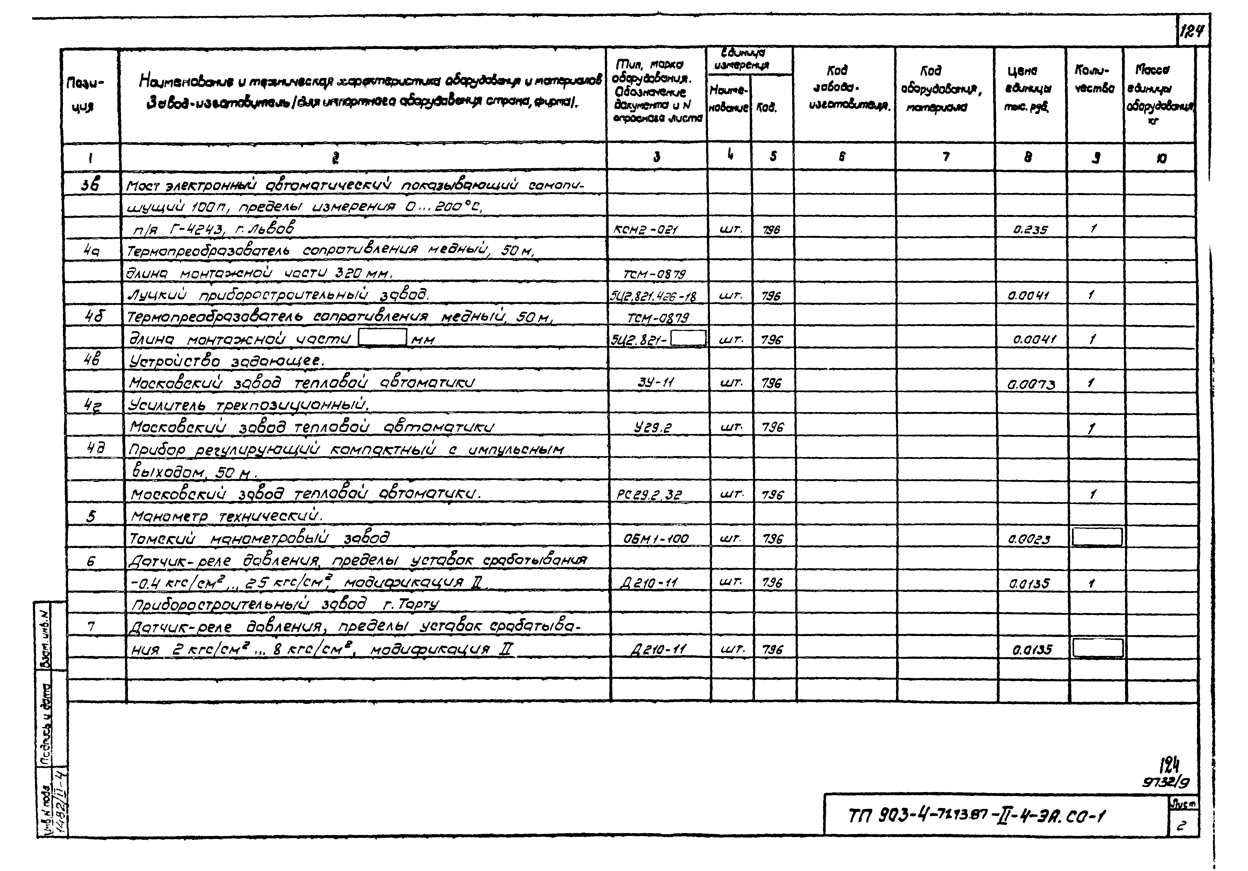 Типовой проект 903-4-71.13.87