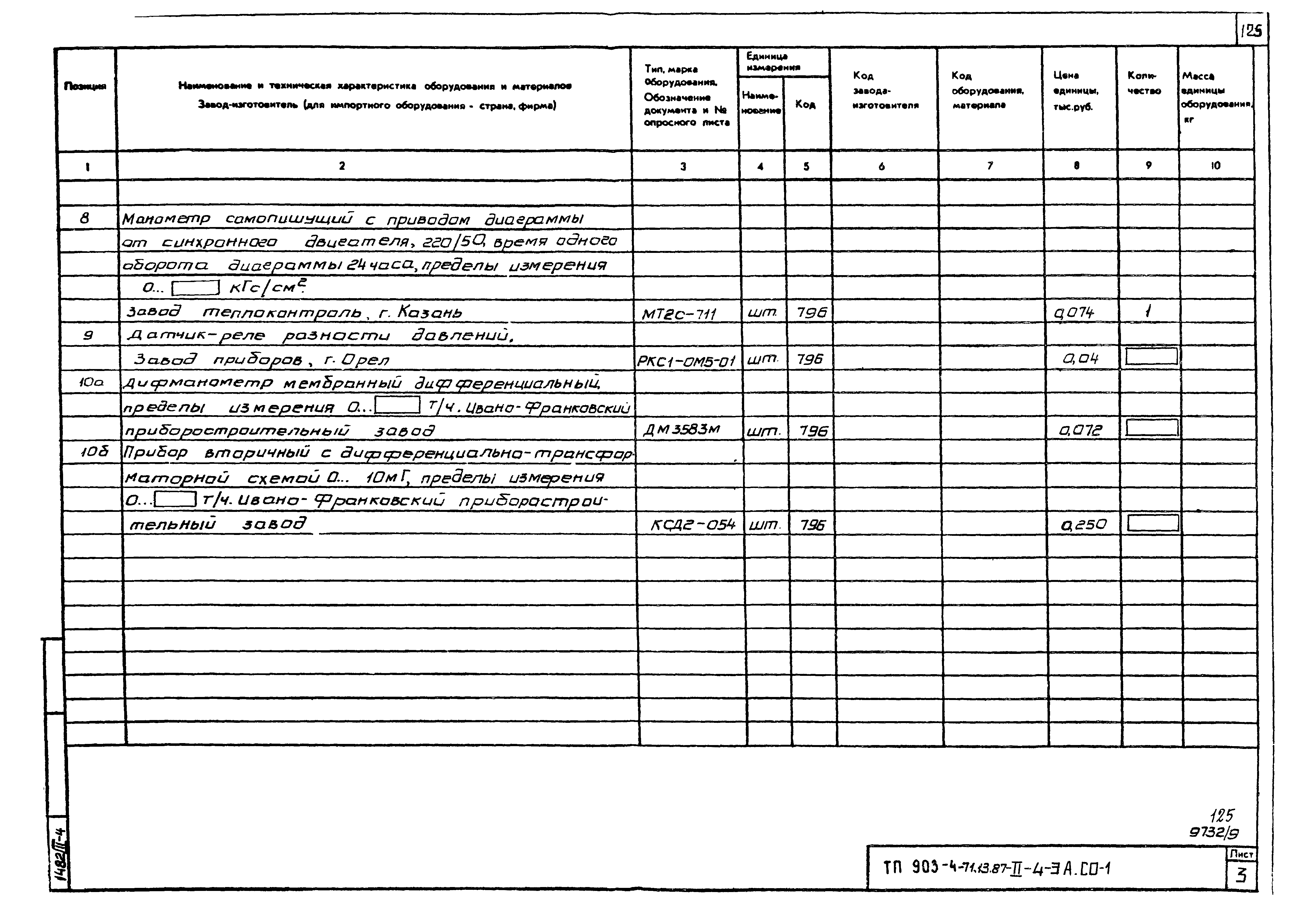 Типовой проект 903-4-71.13.87