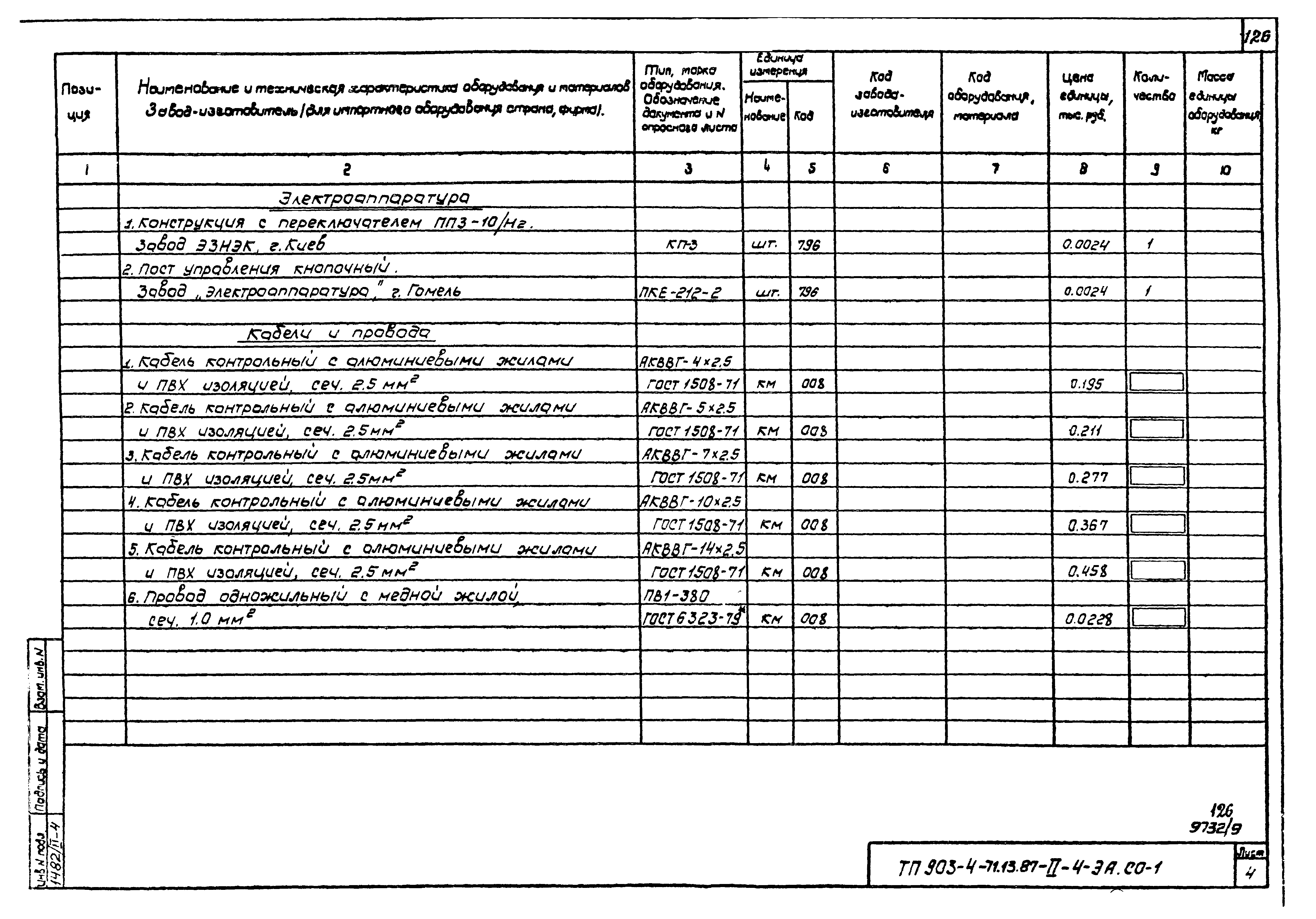 Типовой проект 903-4-71.13.87