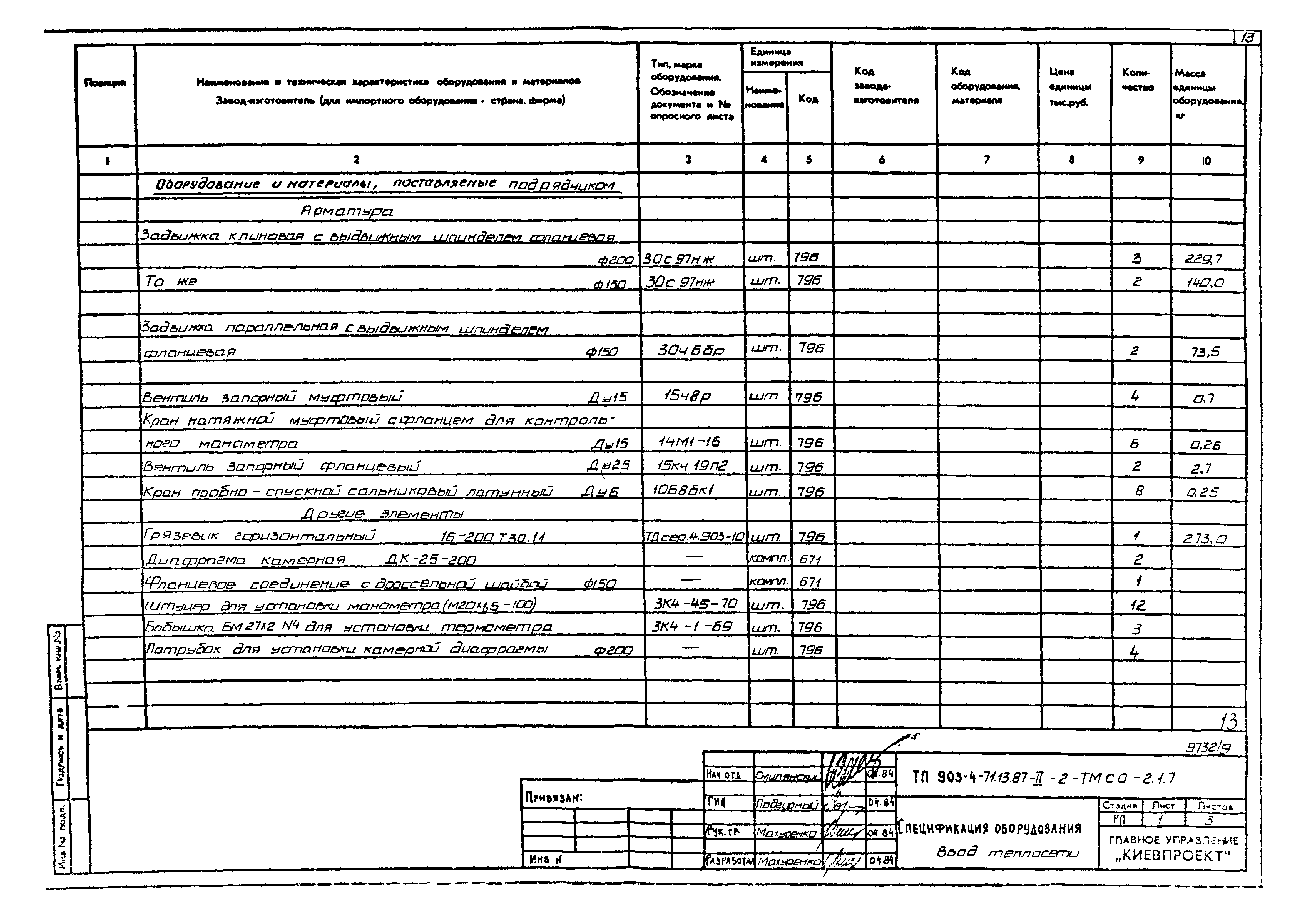 Типовой проект 903-4-71.13.87