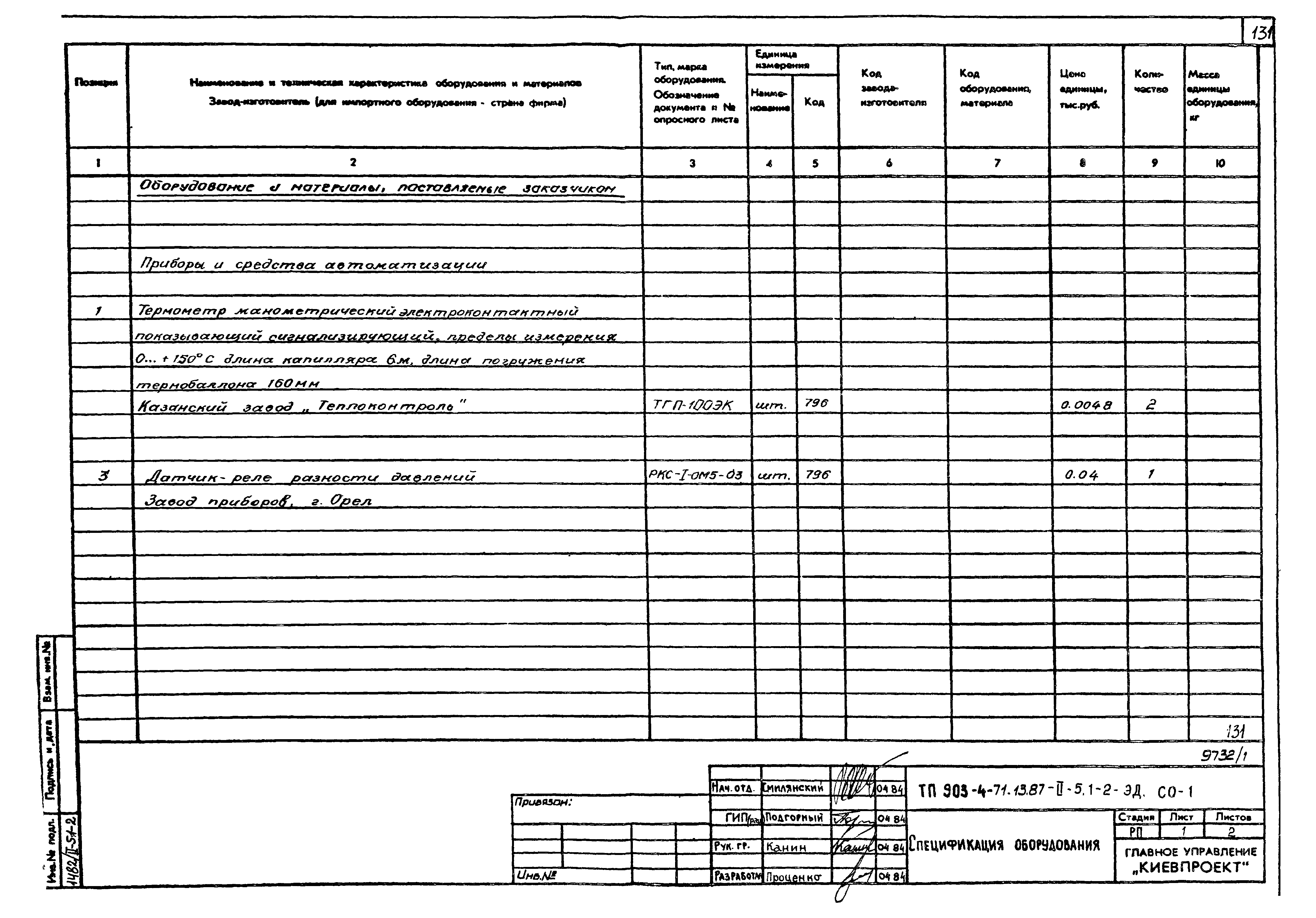 Типовой проект 903-4-71.13.87