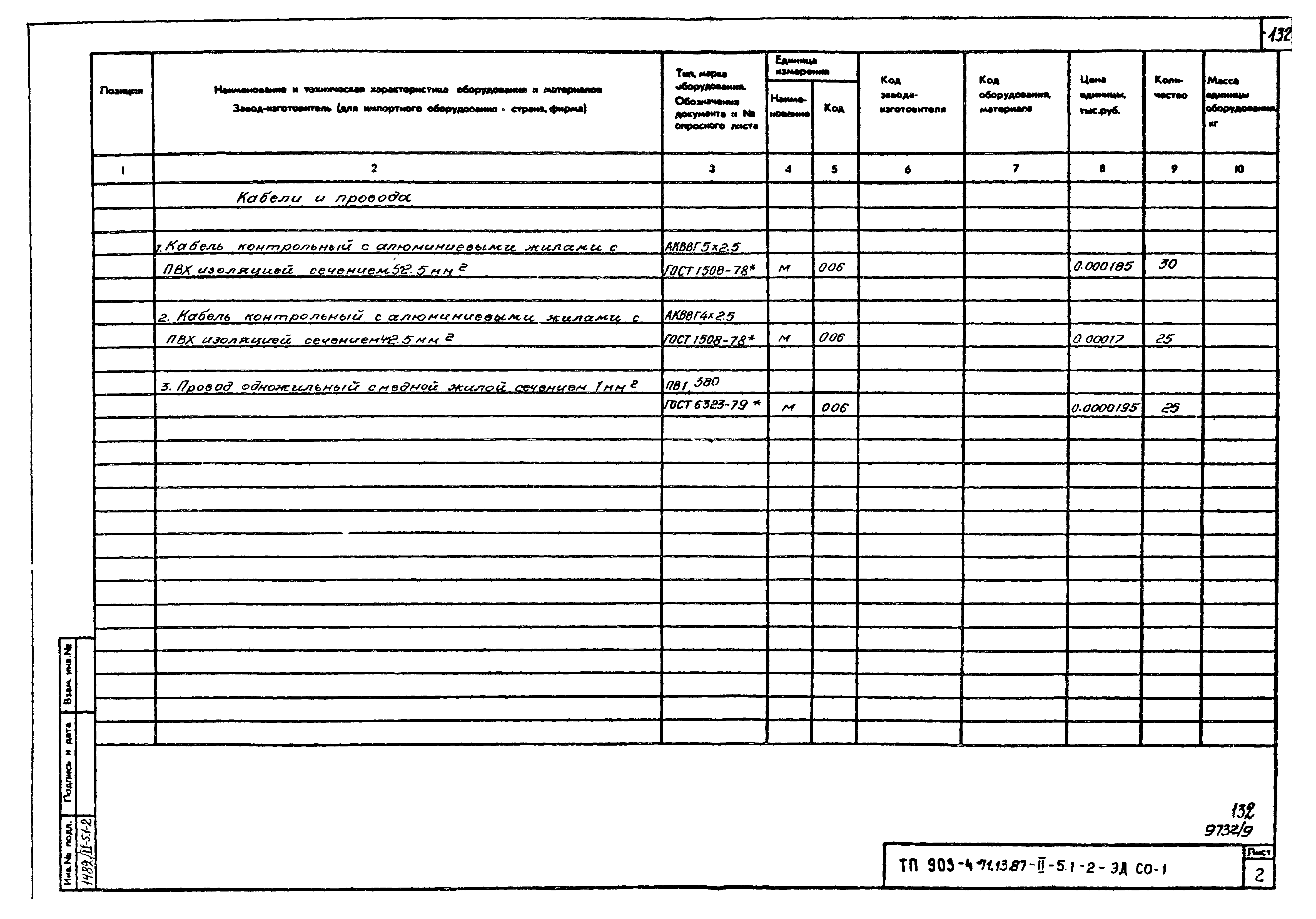 Типовой проект 903-4-71.13.87
