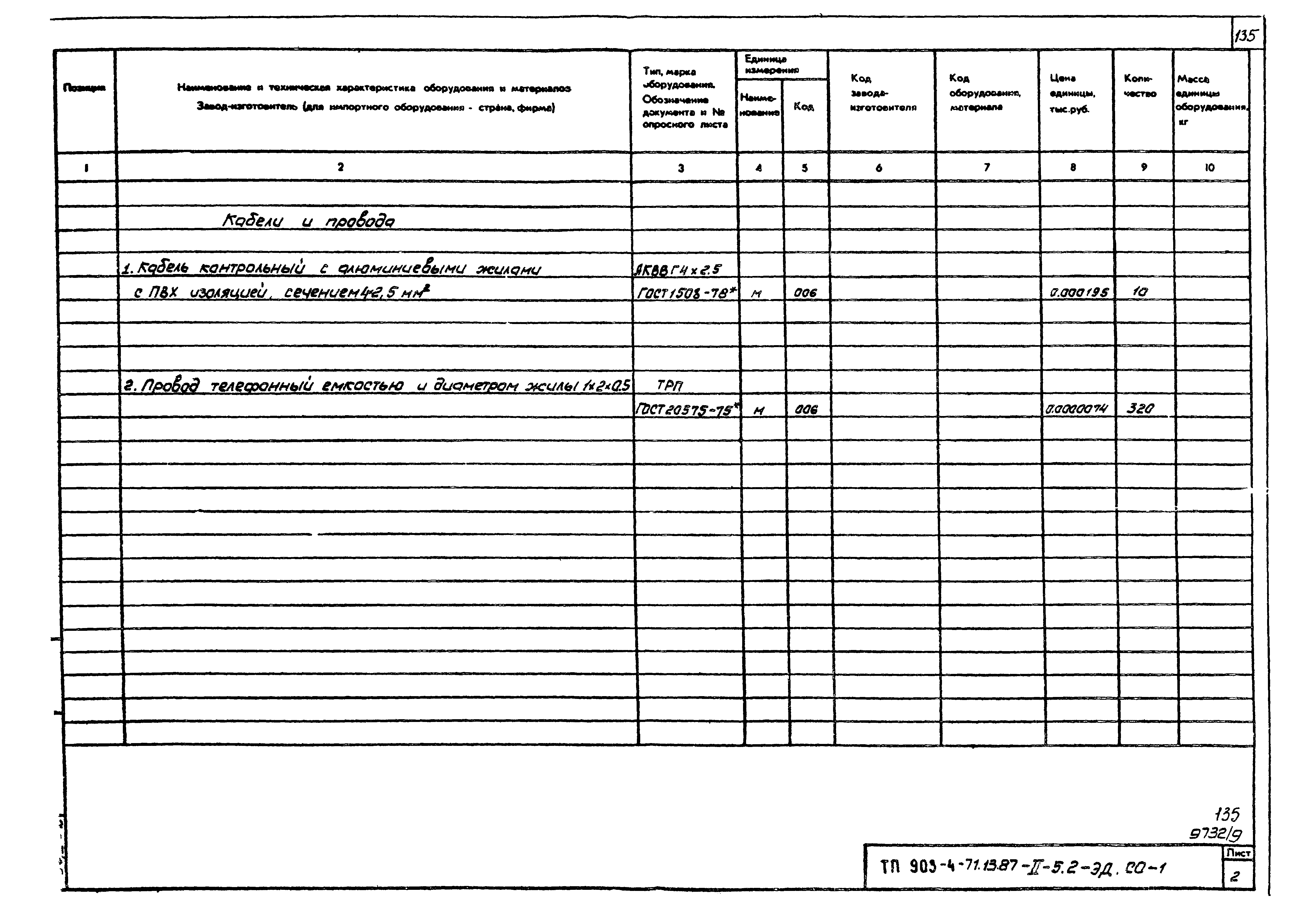 Типовой проект 903-4-71.13.87