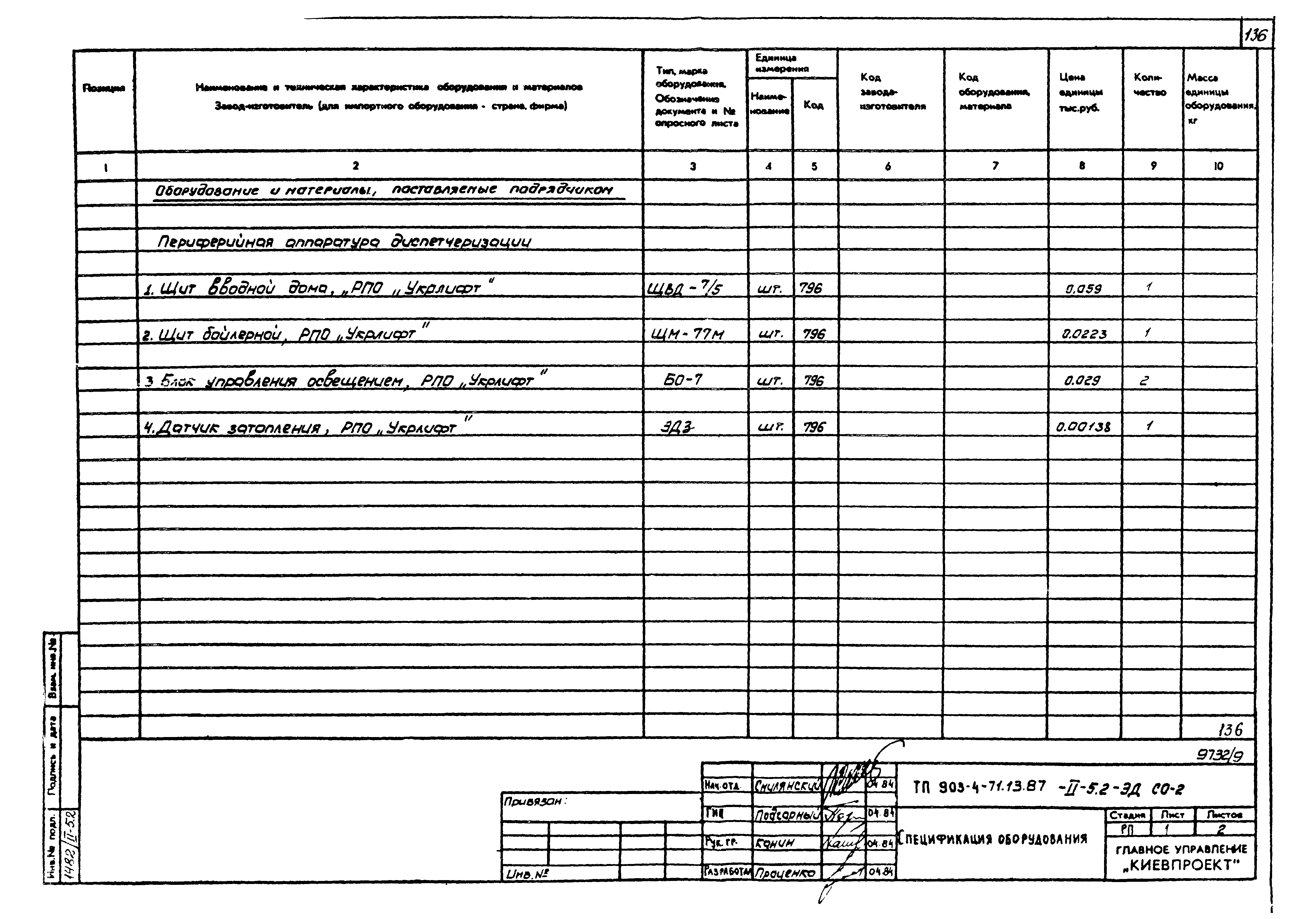 Типовой проект 903-4-71.13.87