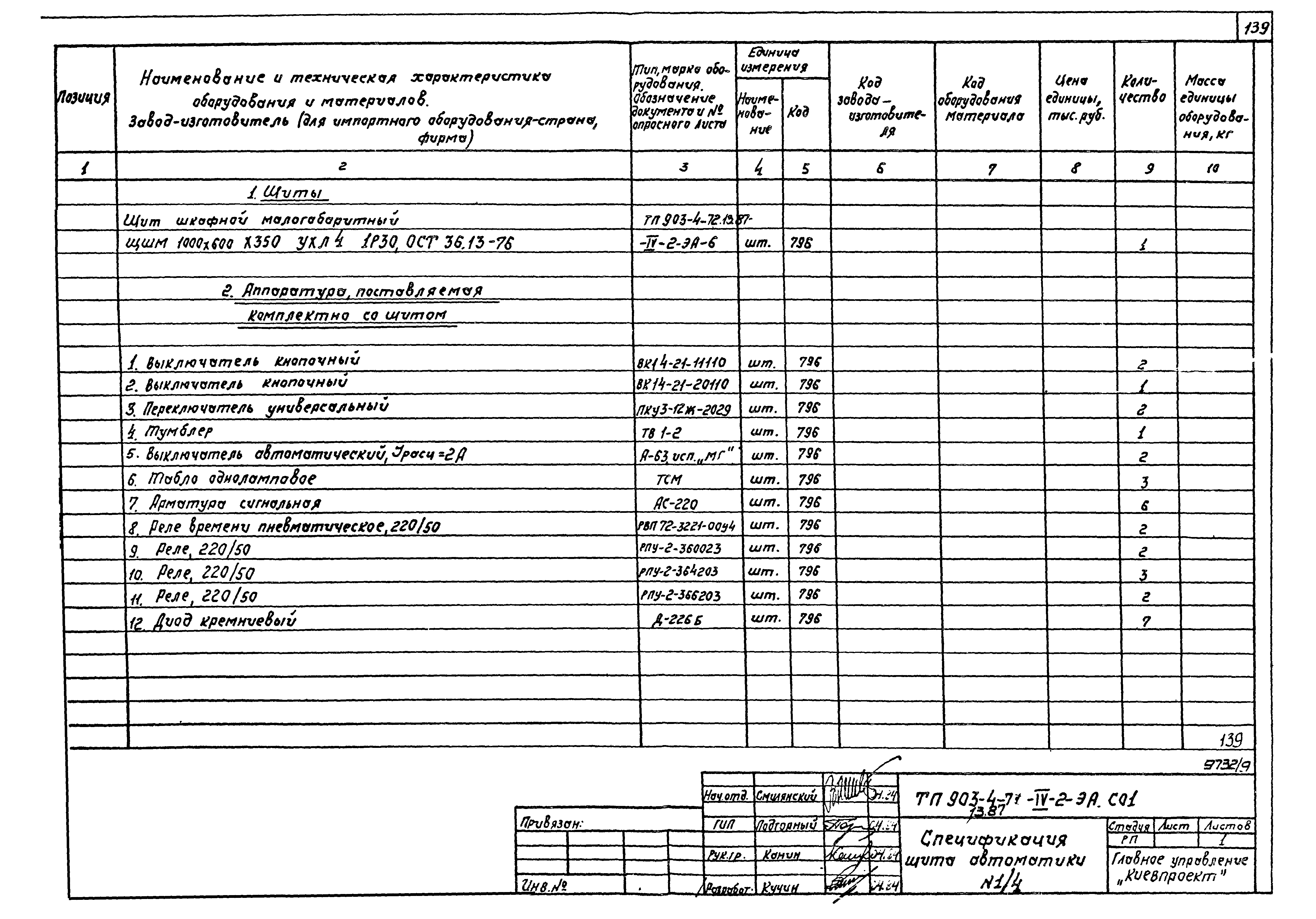 Типовой проект 903-4-71.13.87