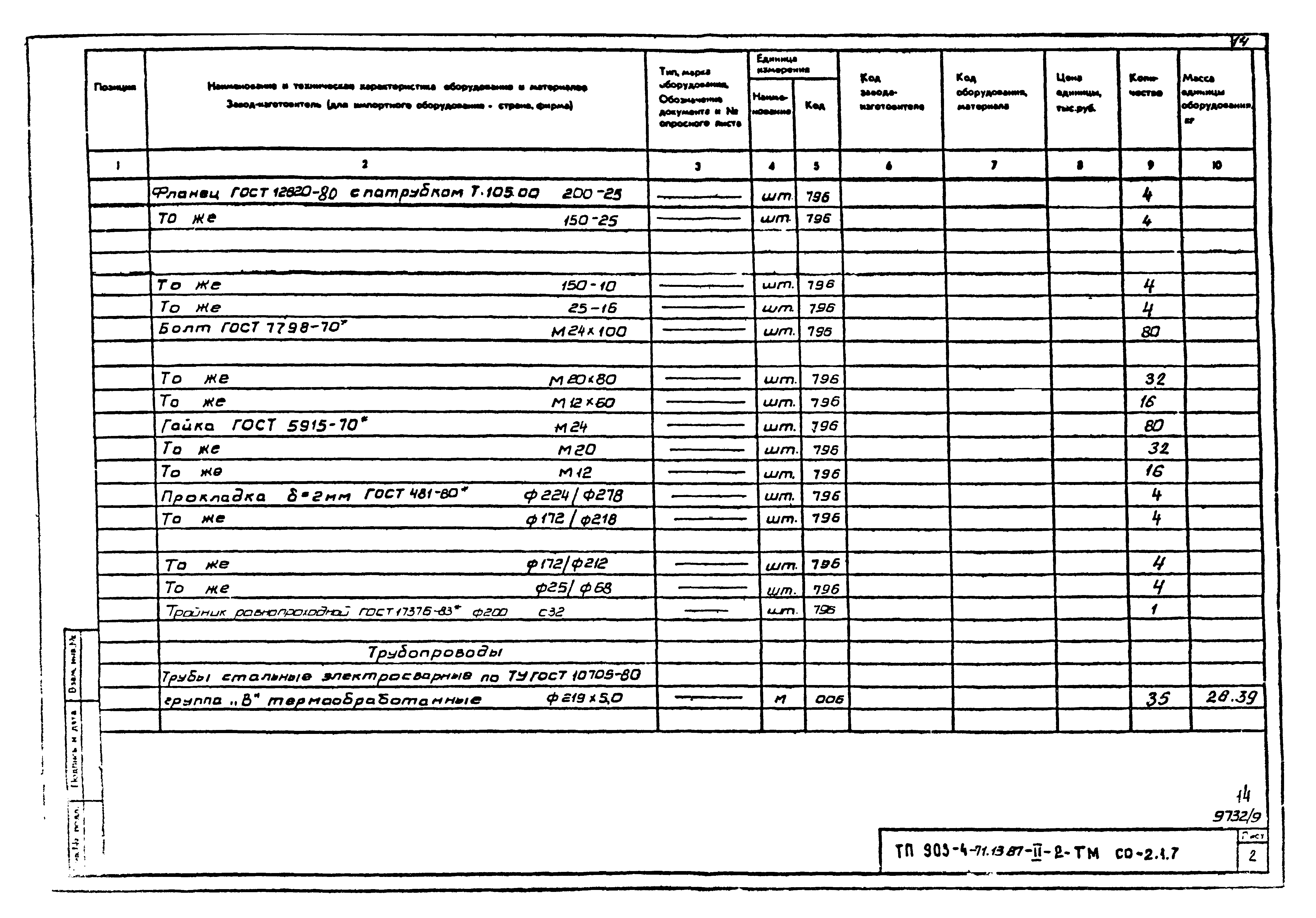 Типовой проект 903-4-71.13.87